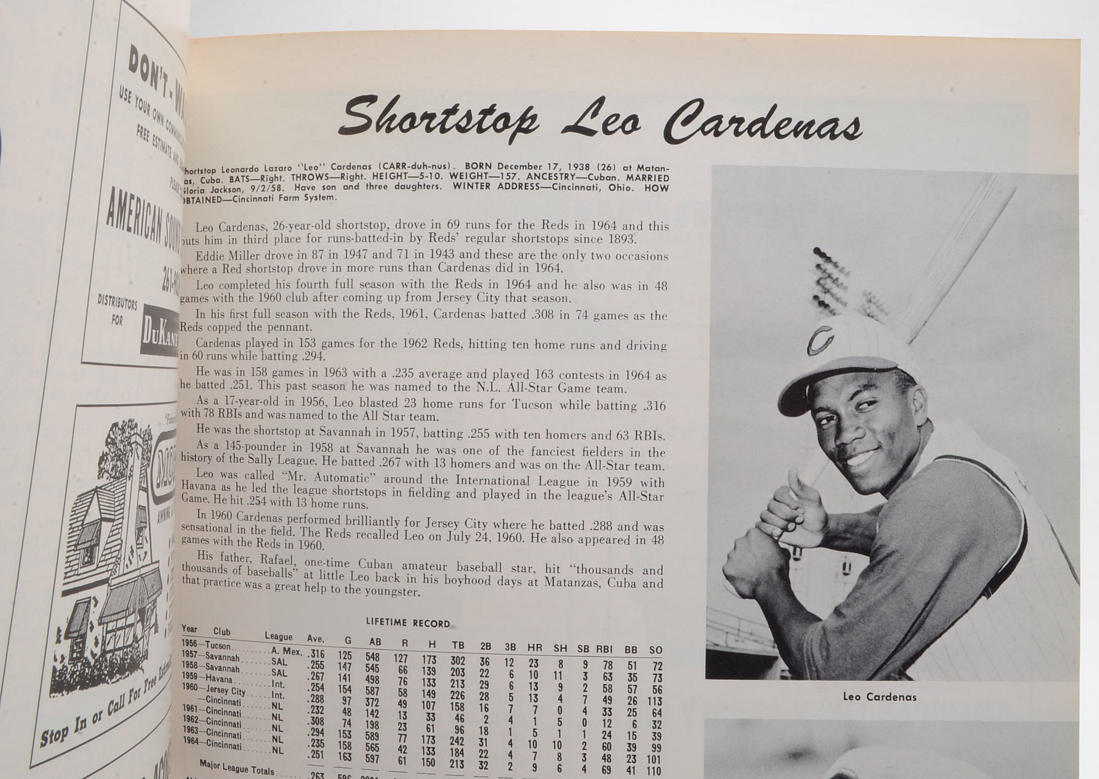 1965 Cincinnati Reds Yearbook