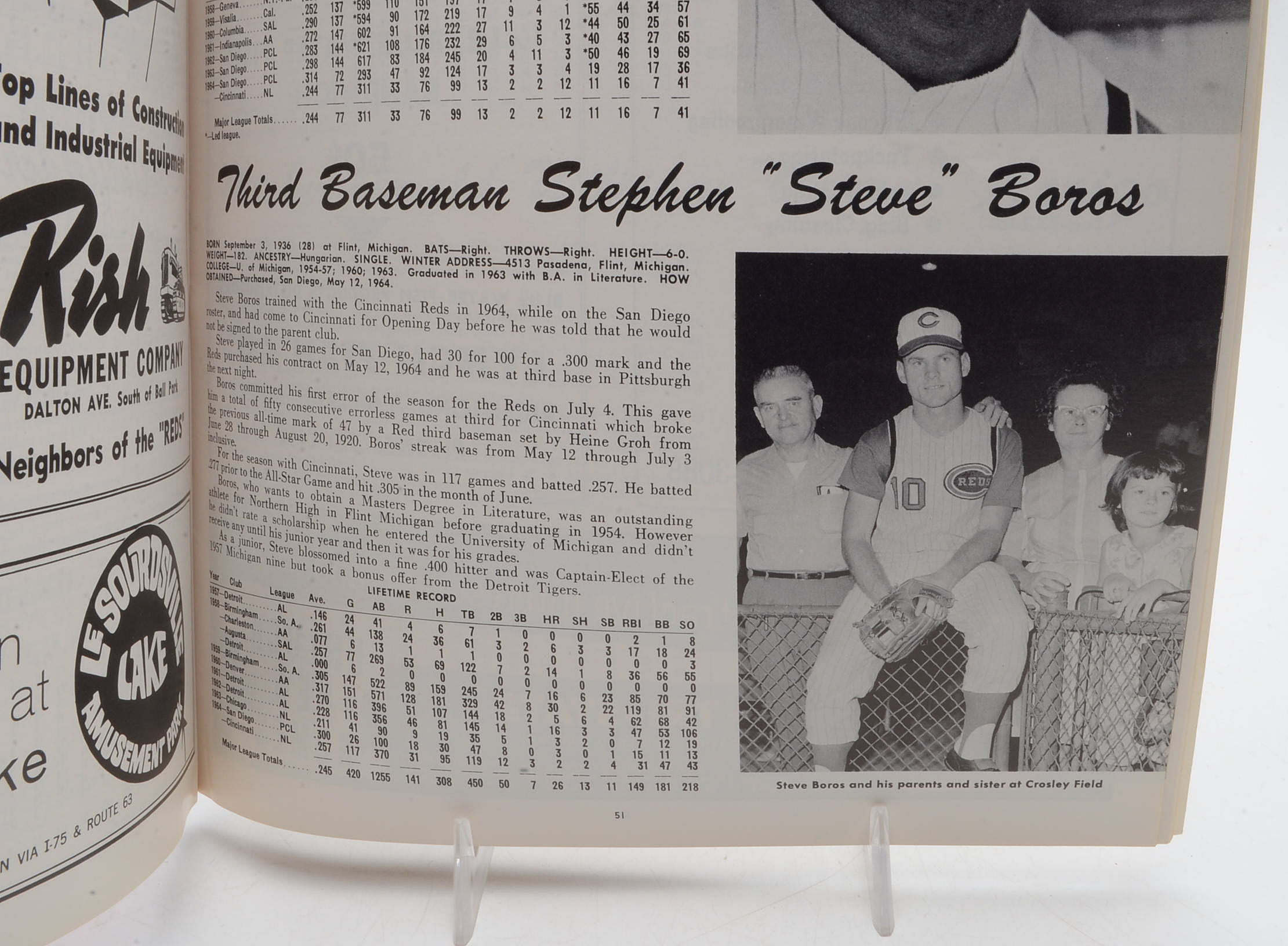 1965 Cincinnati Reds Yearbook
