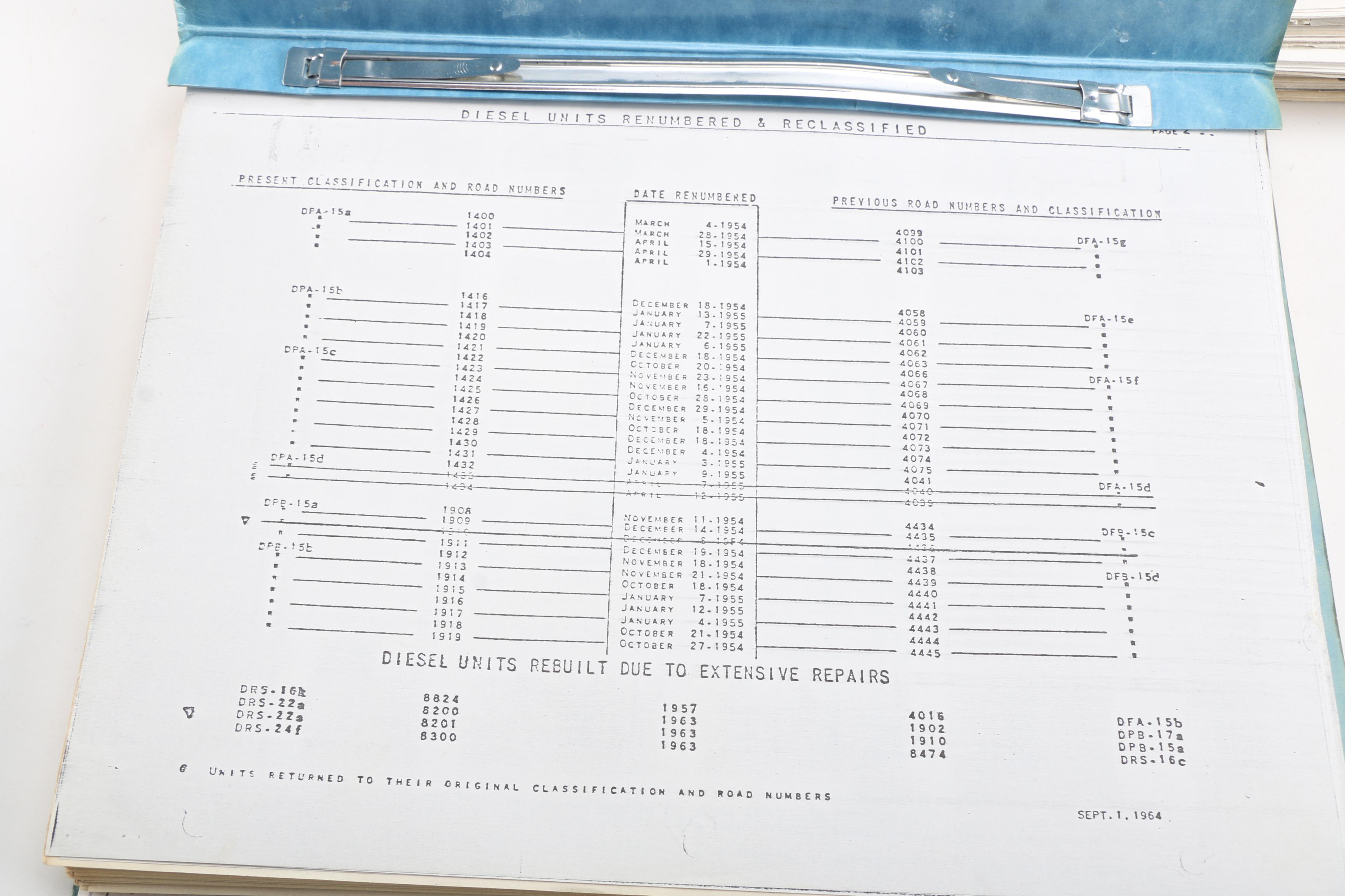 Three Vintage Canadian National, CN-RDC & RM, Canadian Pacific,  Train Ledgers