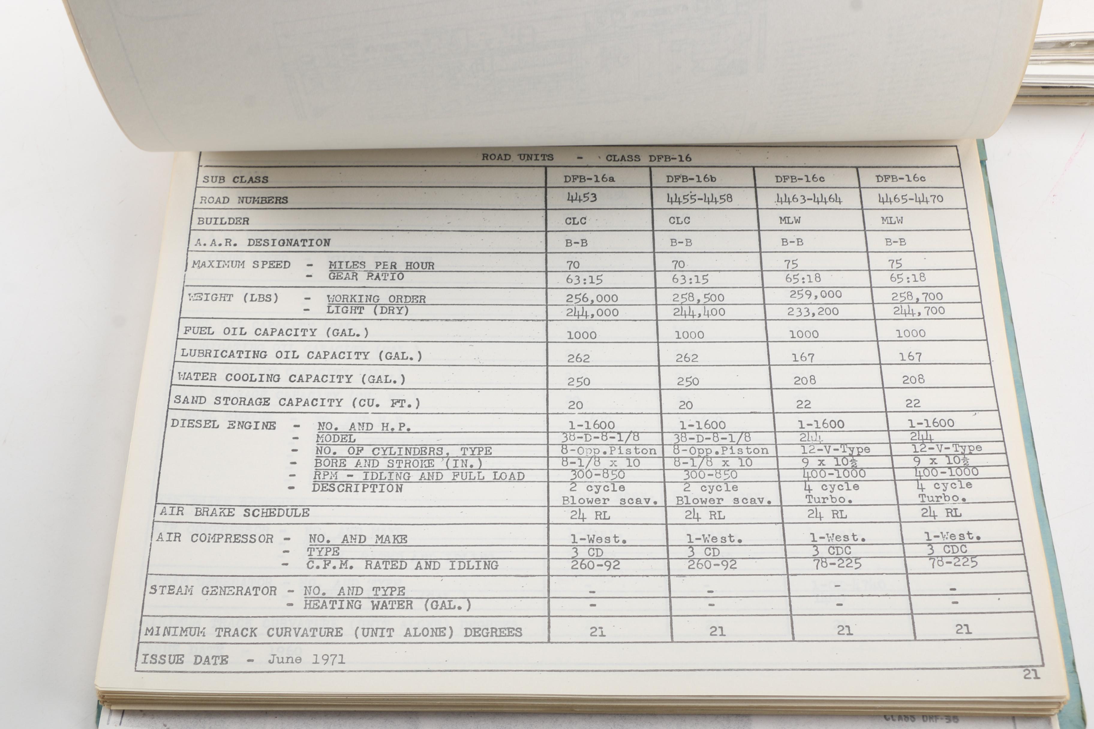 Three Vintage Canadian National, CN-RDC & RM, Canadian Pacific,  Train Ledgers