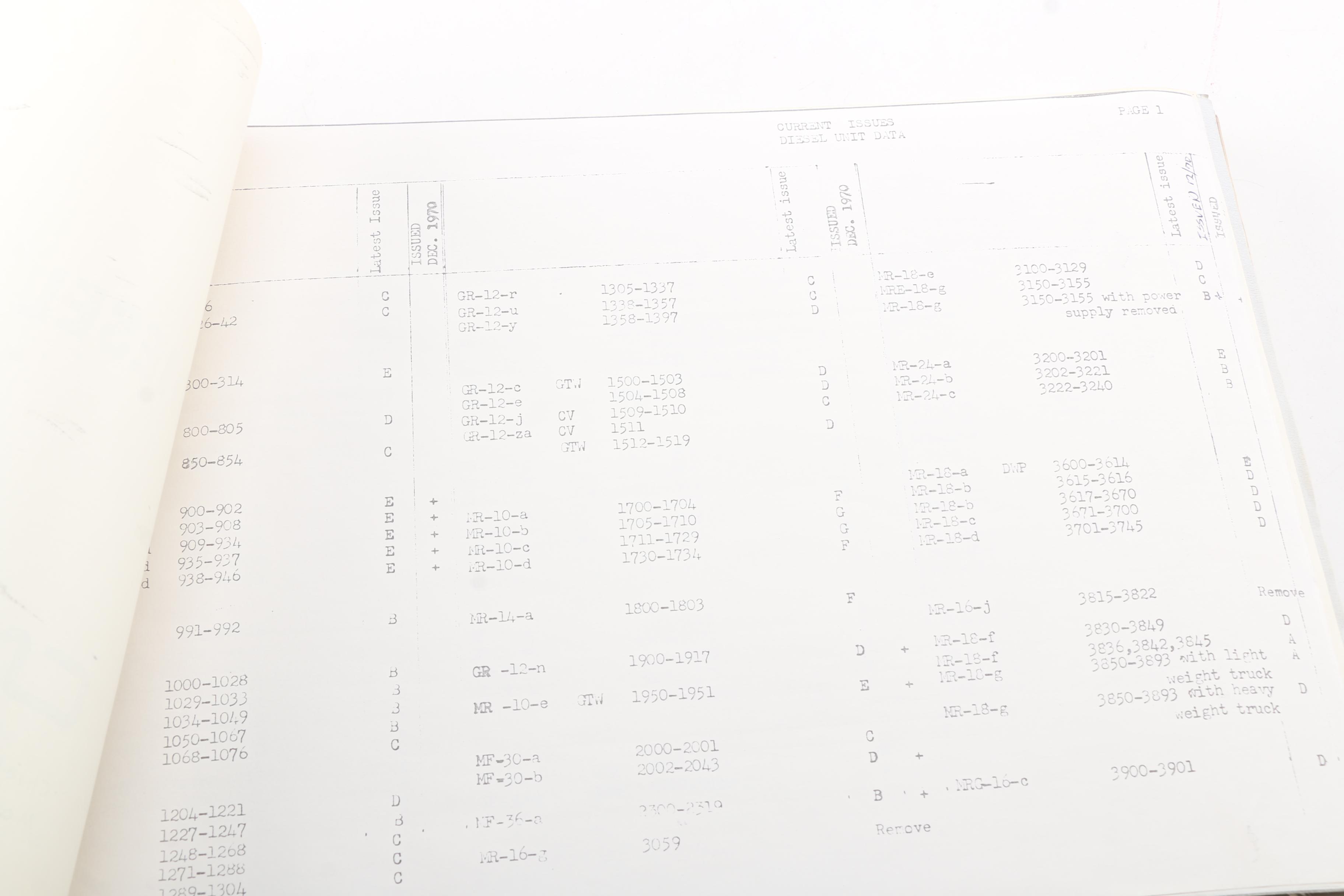 Three Vintage Canadian National, CN-RDC & RM, Canadian Pacific,  Train Ledgers