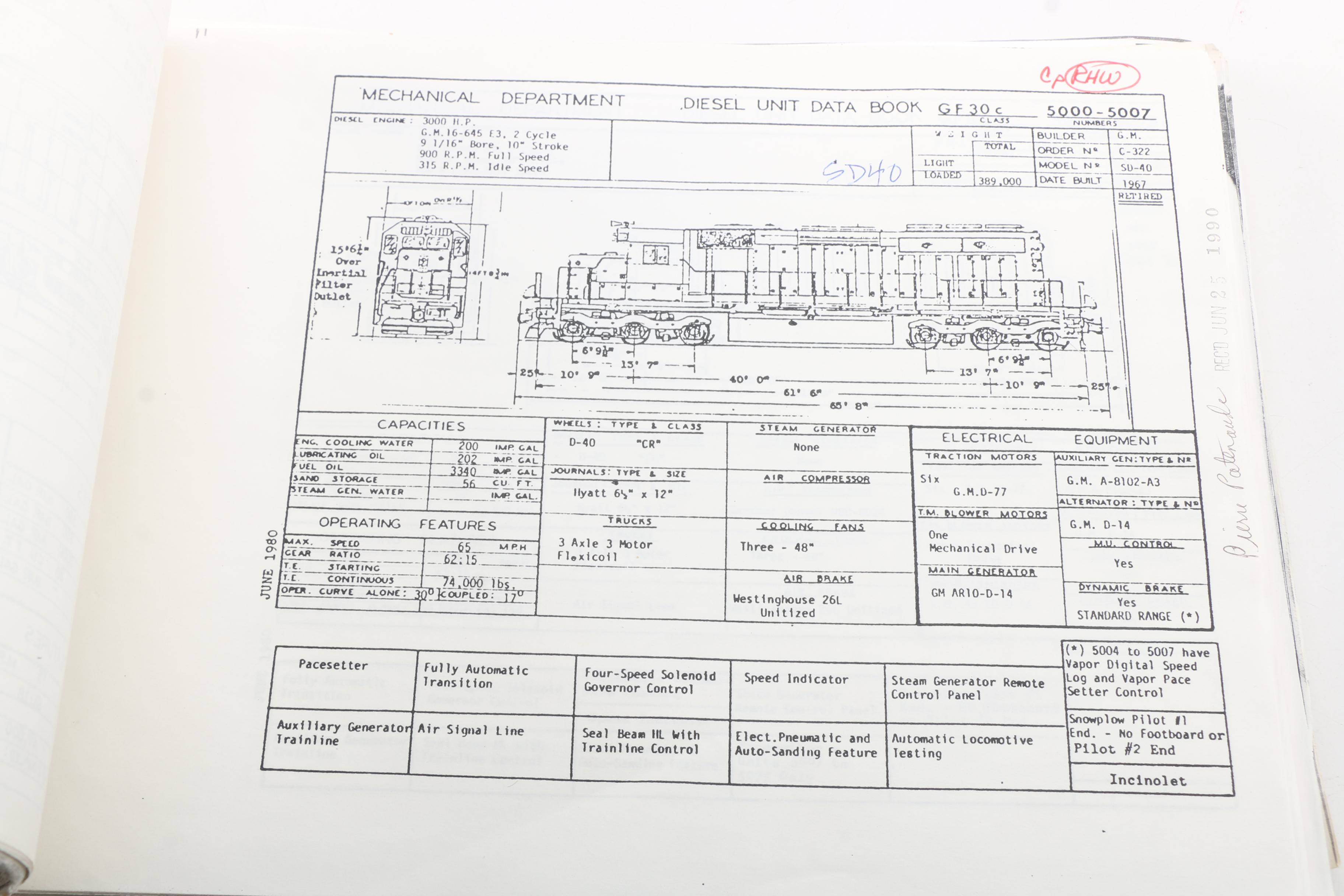 Three Vintage Canadian National, CN-RDC & RM, Canadian Pacific,  Train Ledgers