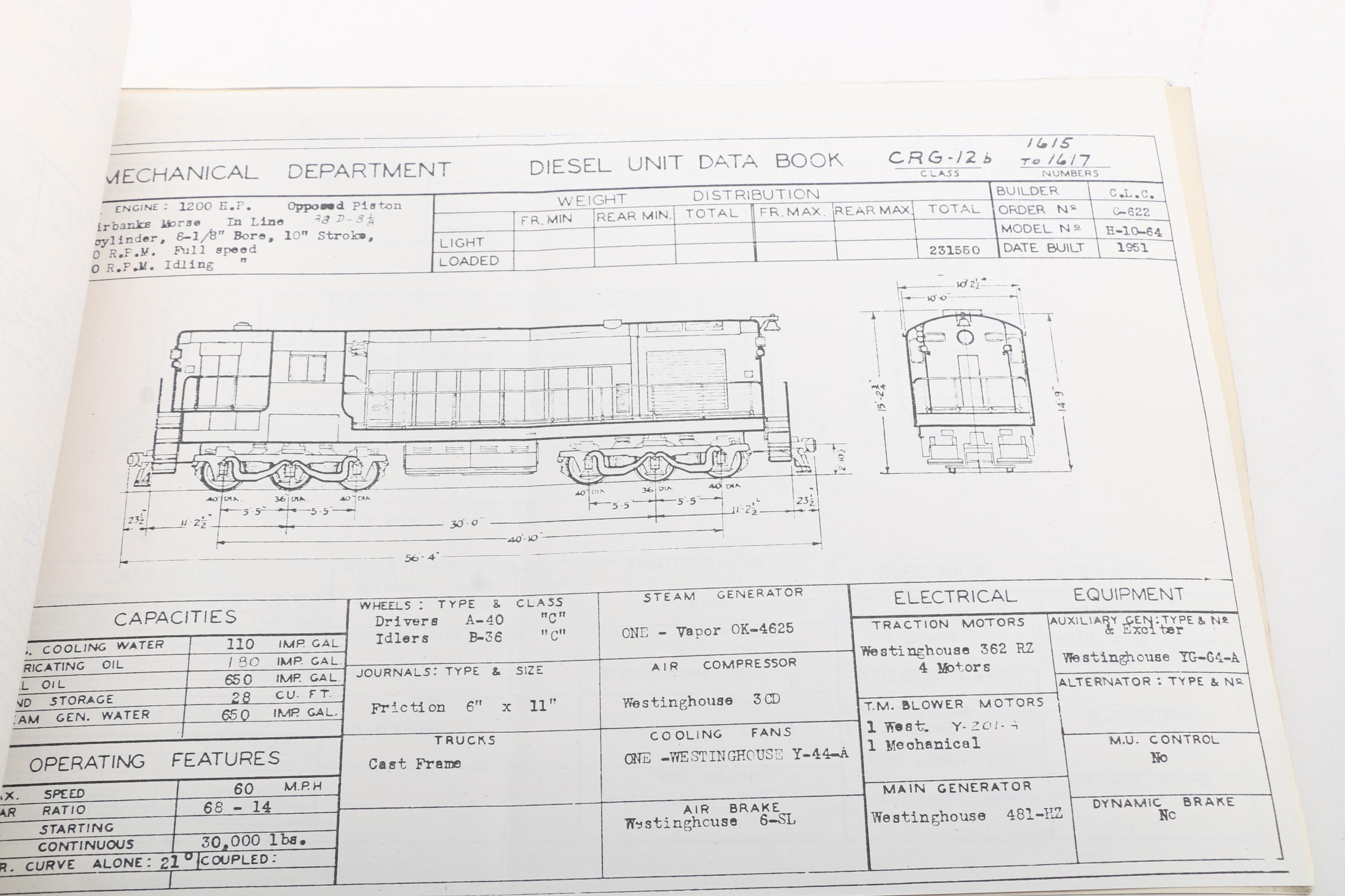Three Vintage Canadian National, CN-RDC & RM, Canadian Pacific,  Train Ledgers
