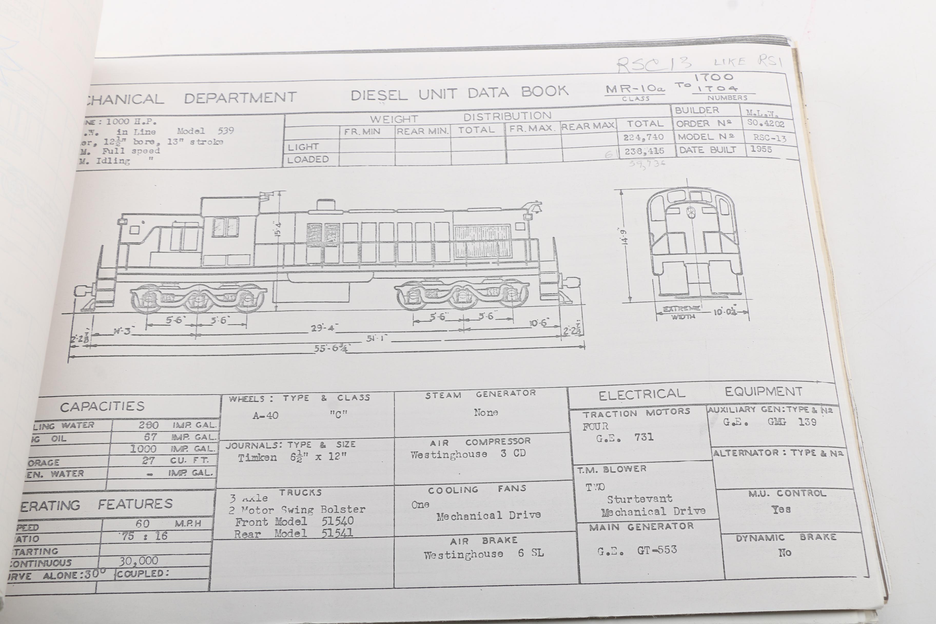 Three Vintage Canadian National, CN-RDC & RM, Canadian Pacific,  Train Ledgers