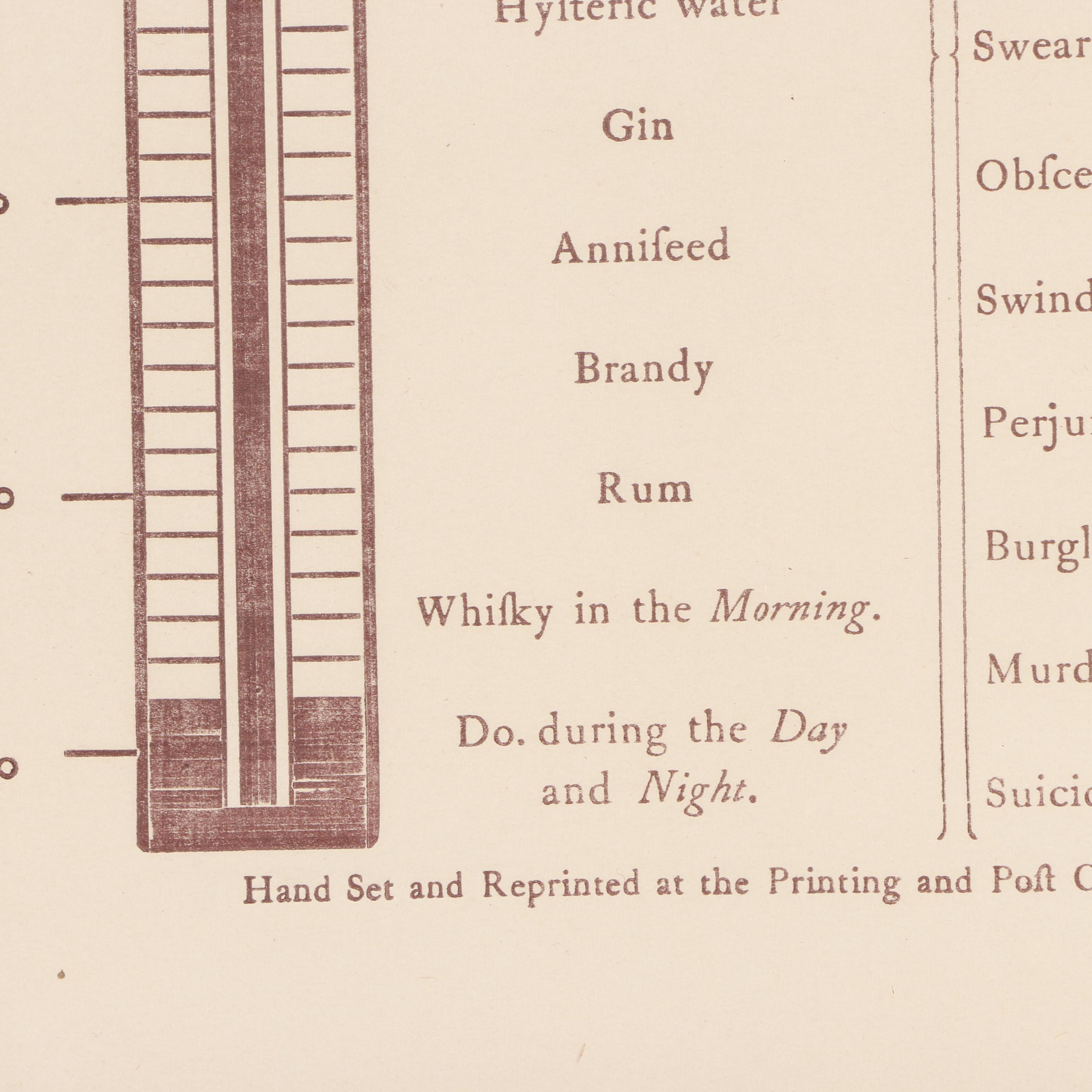 Letterpress Print After Benjamin Rush's "A Moral and Physical Thermometer"