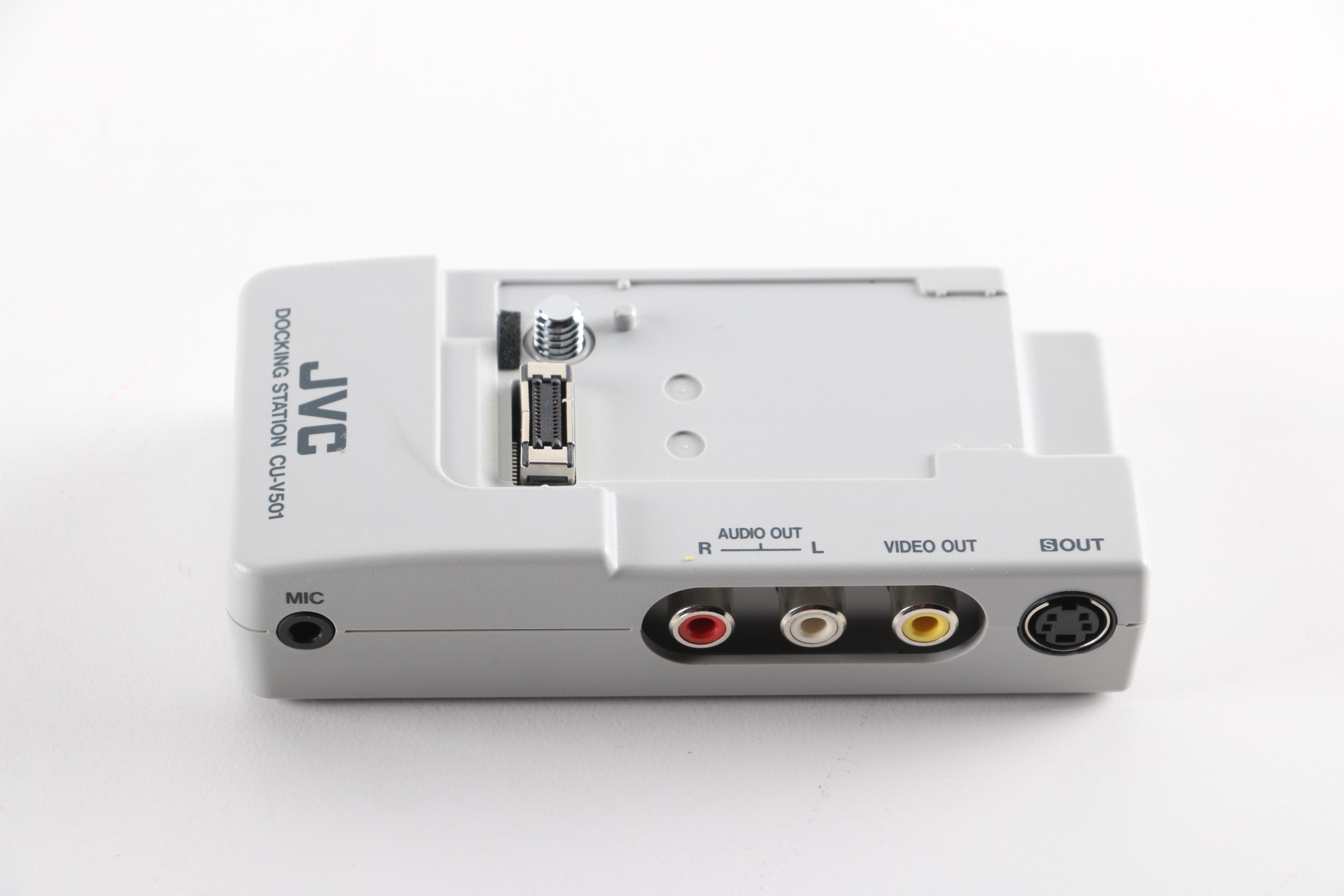 Cameras and Equipment