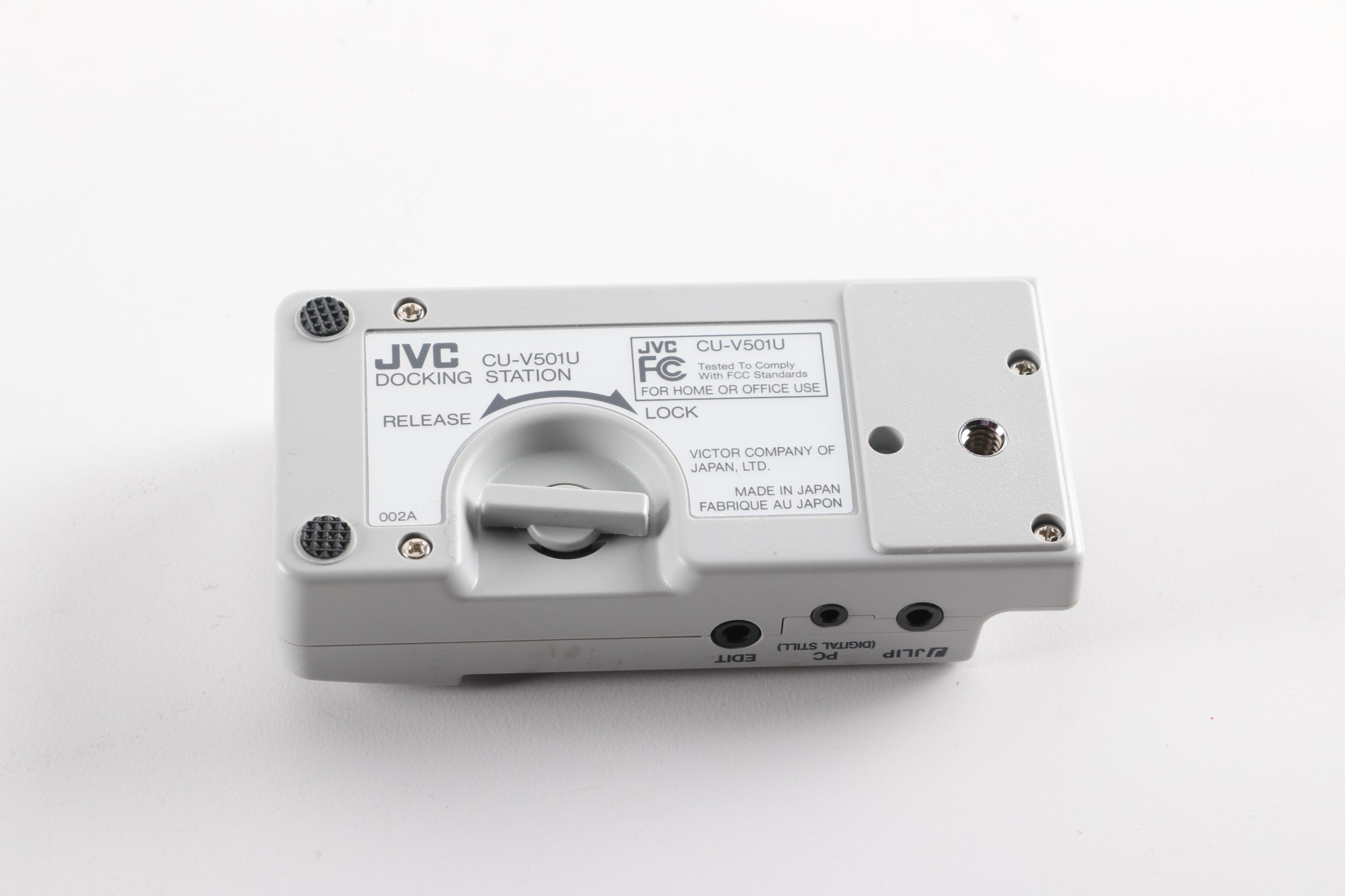 Cameras and Equipment