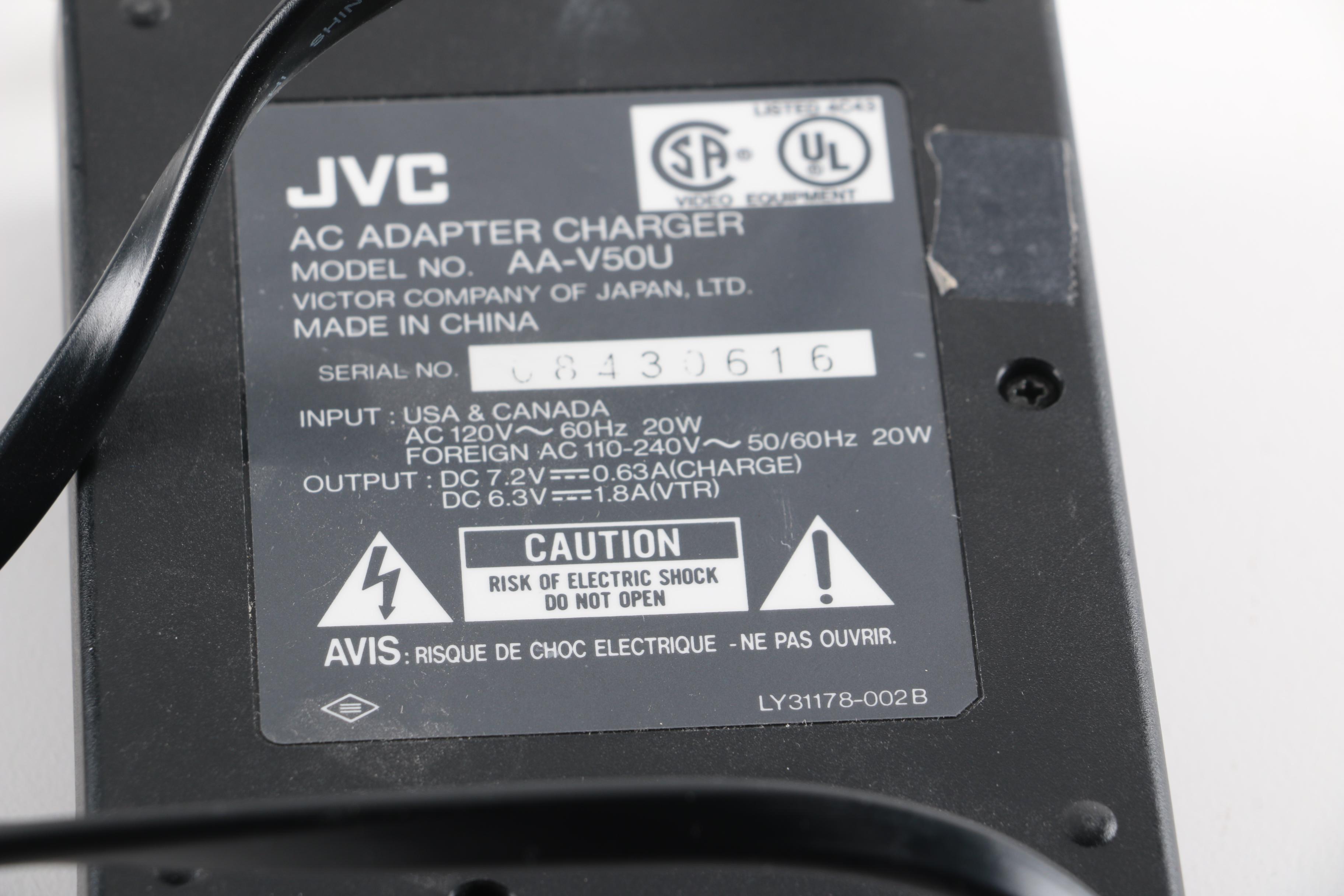 Cameras and Equipment