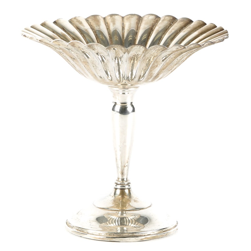 Weighted Sterling Silver Pedestal Candy Dish