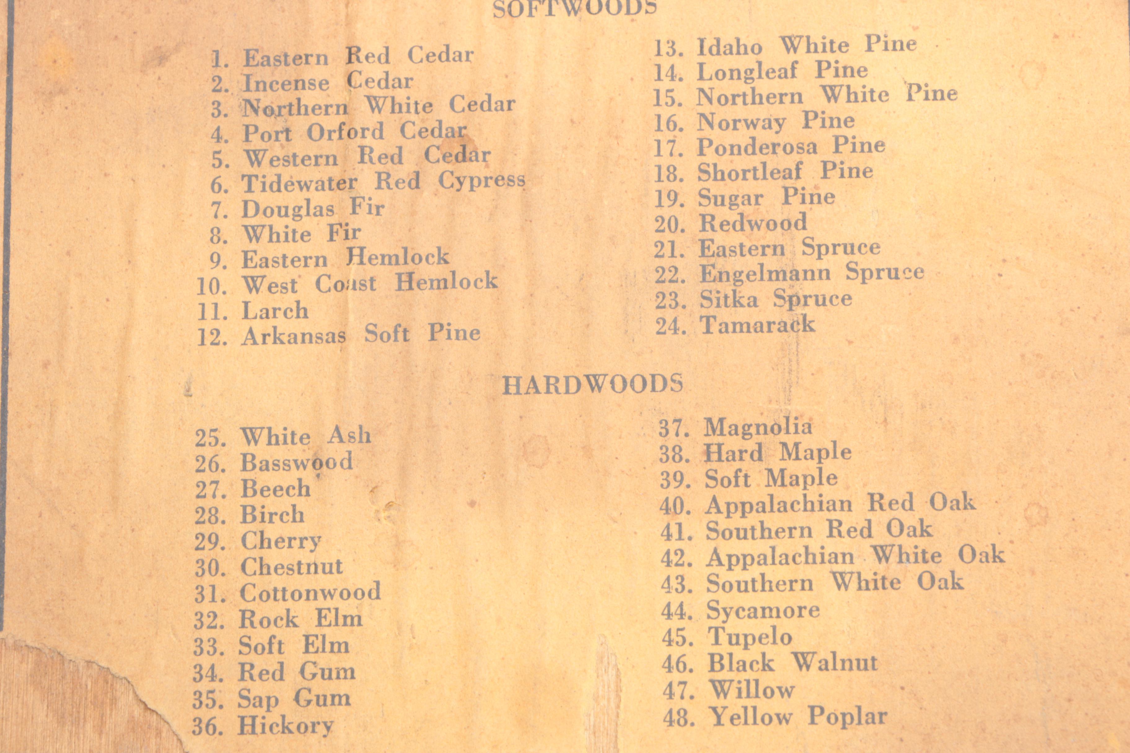 Vintage National Lumber Manufacturers Wood Samples