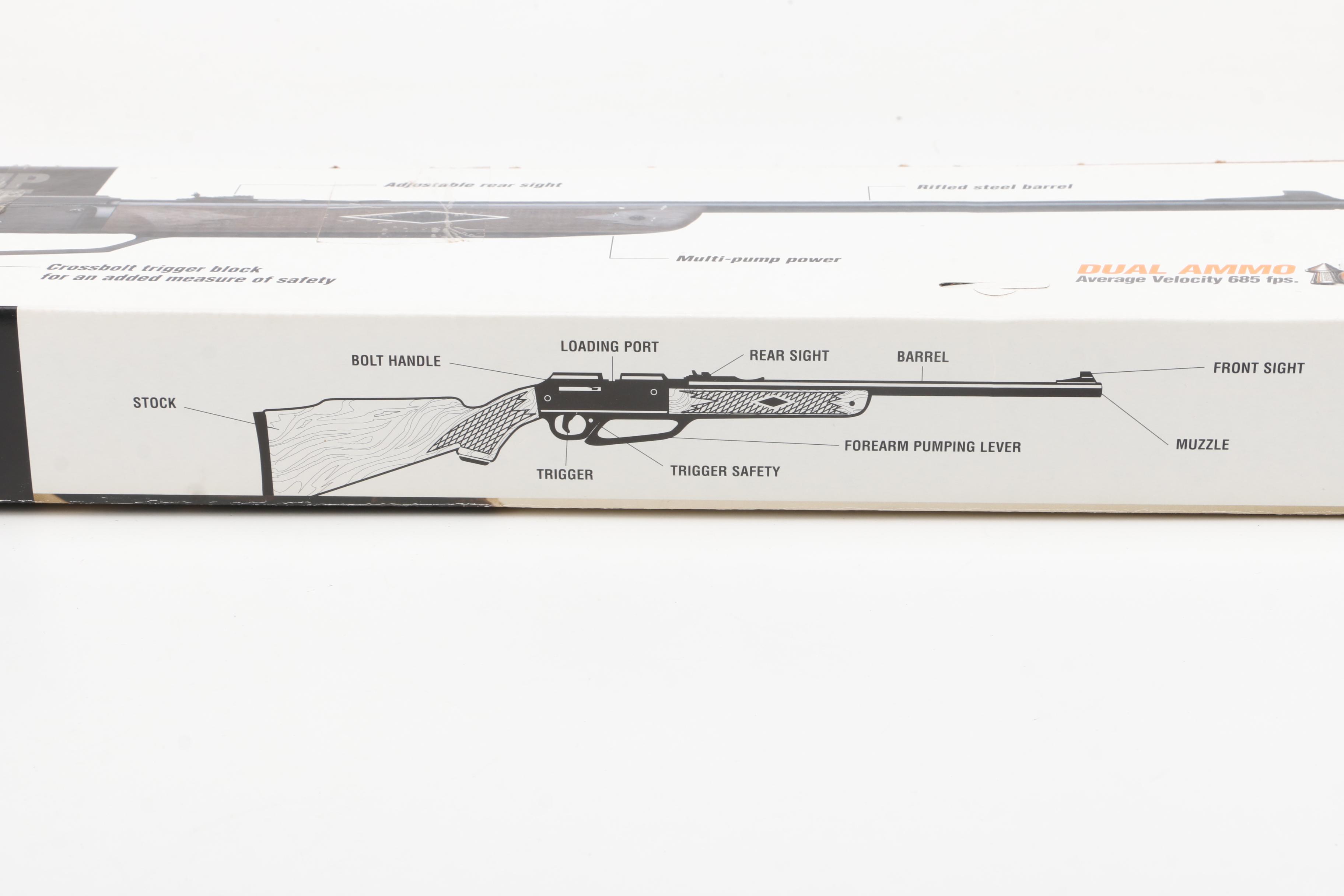 Daisy Powerline 880 Air Rifle