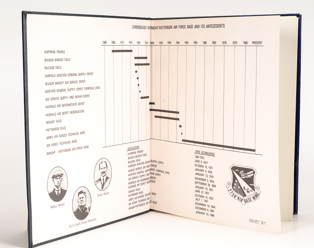 Signed "From Huffman Prairie to the Moon: The History of Wright-Patterson AFB"