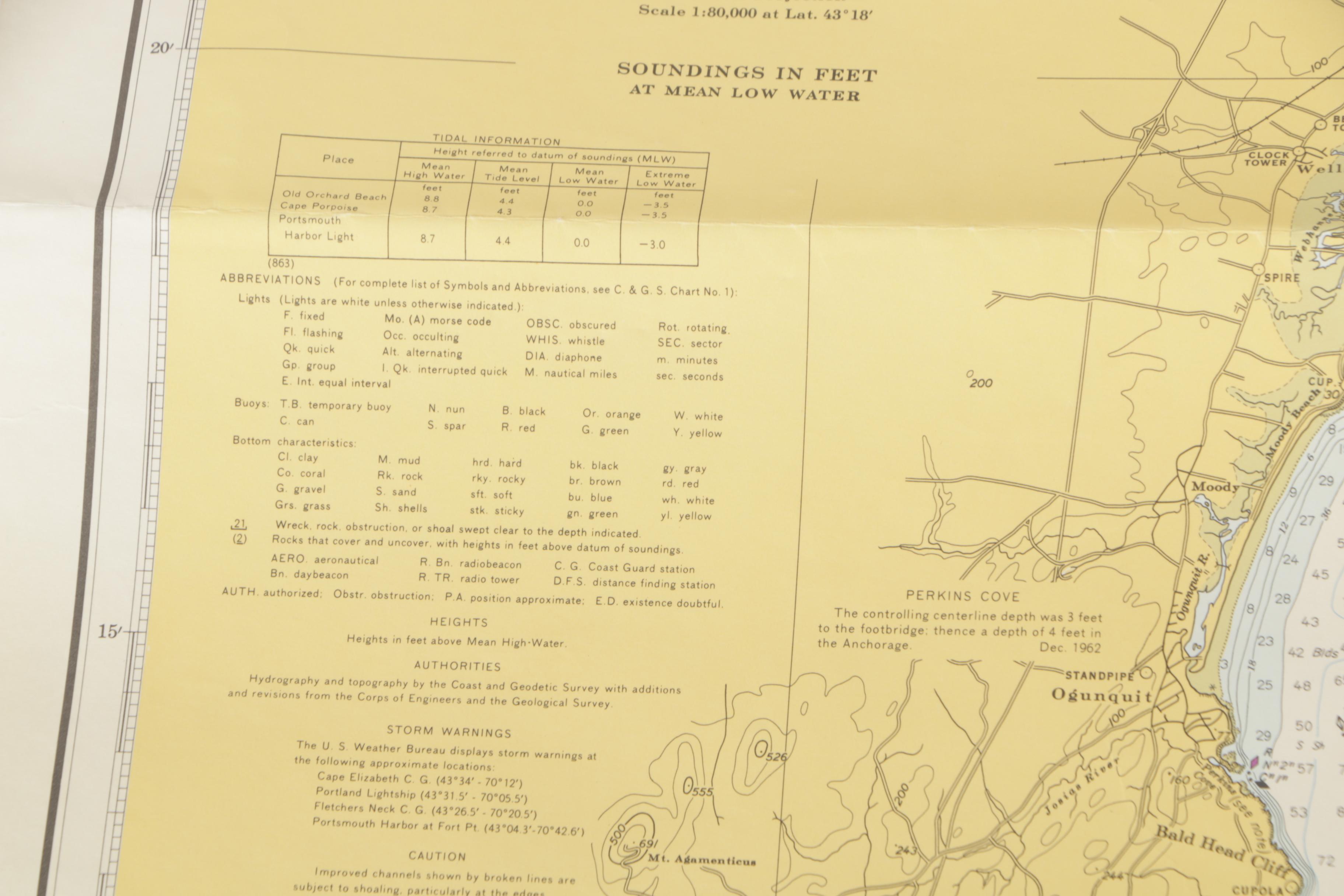 Nautical Chart of Cape Elizabeth to Portsmouth