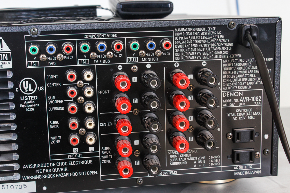 Denon AVR-1082 Stereo Receiver