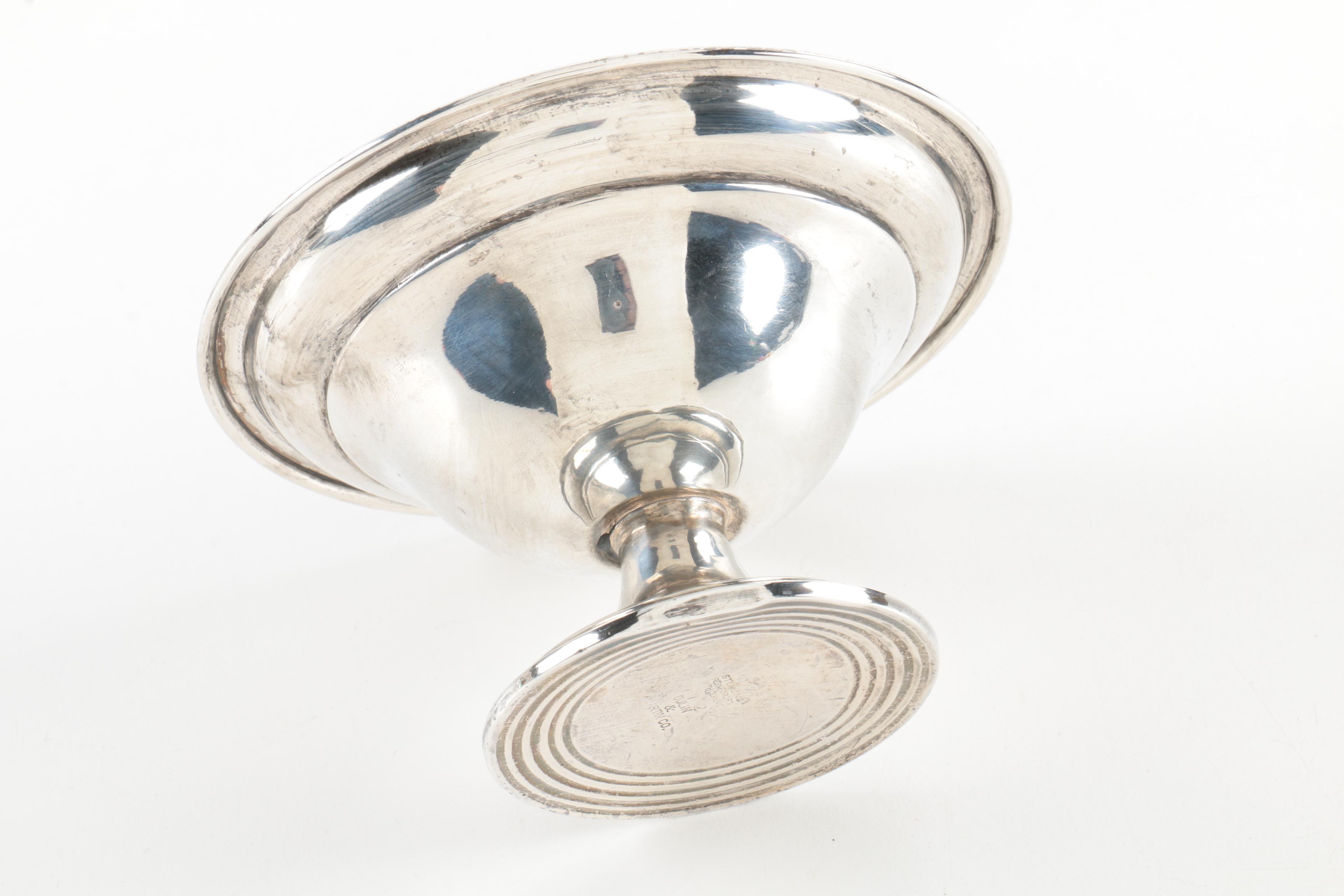 Dulin & Martin Co. Weighted Sterling Sherbet Cups