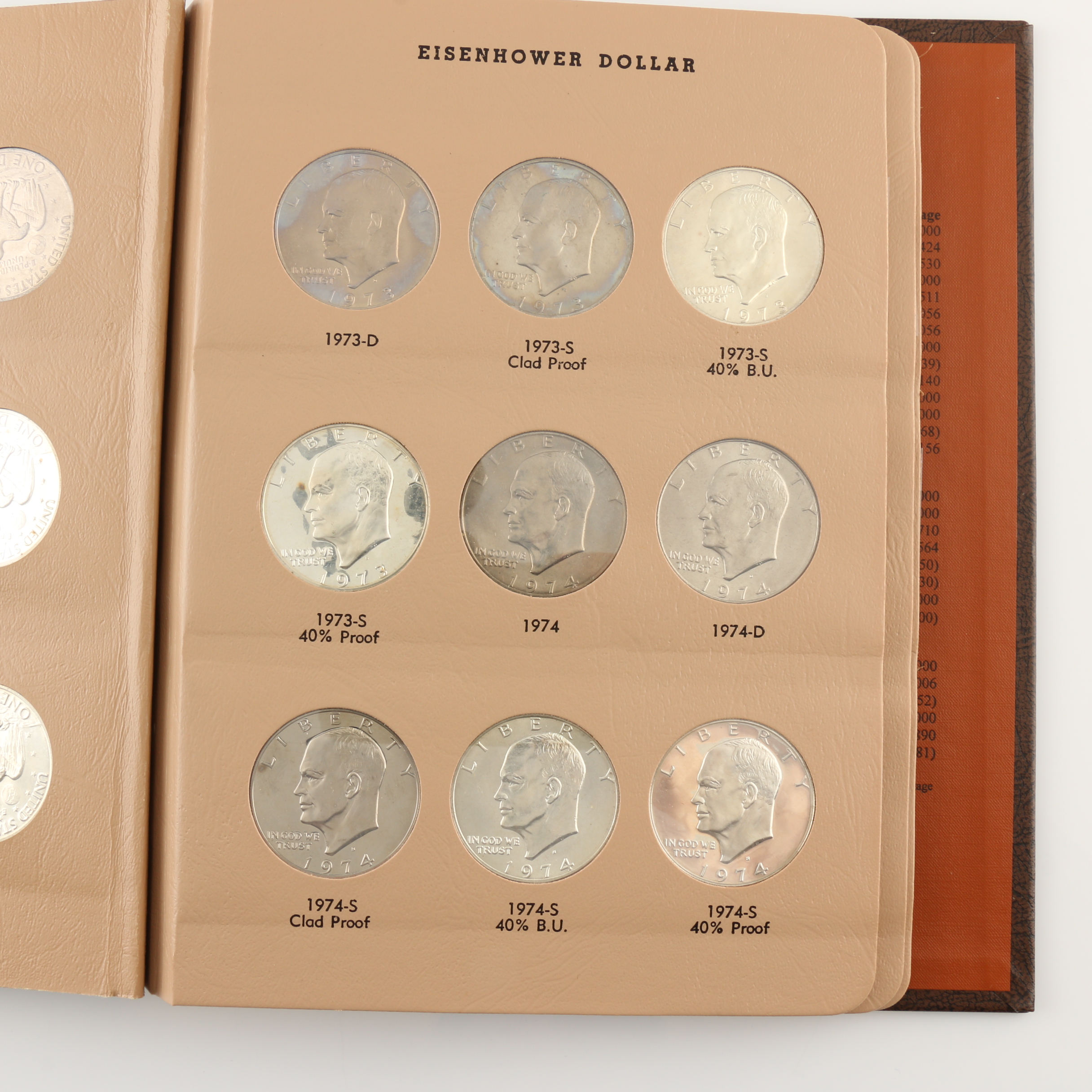 Complete Set of Proof and Uncirculated Eisenhower Dollars