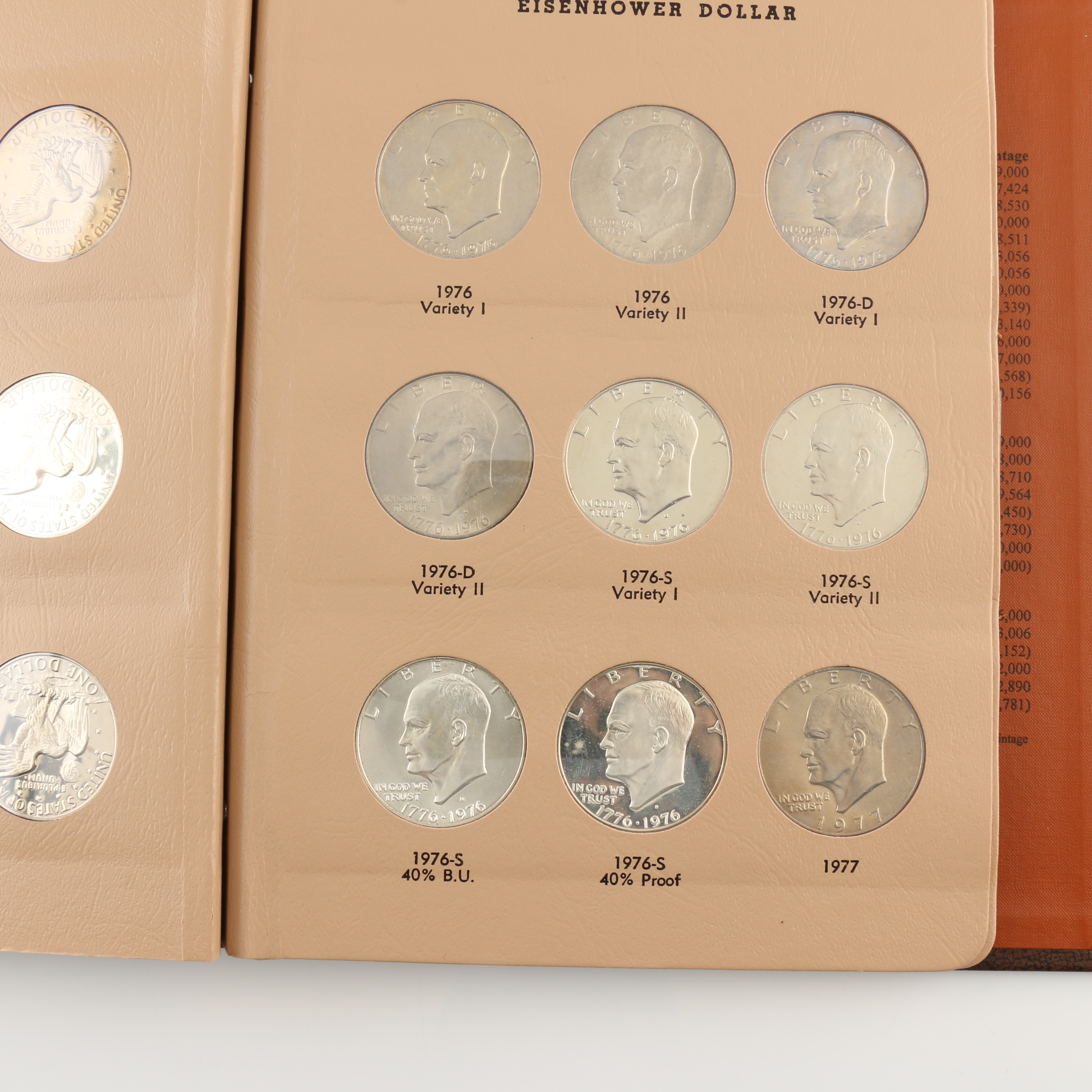 Complete Set of Proof and Uncirculated Eisenhower Dollars