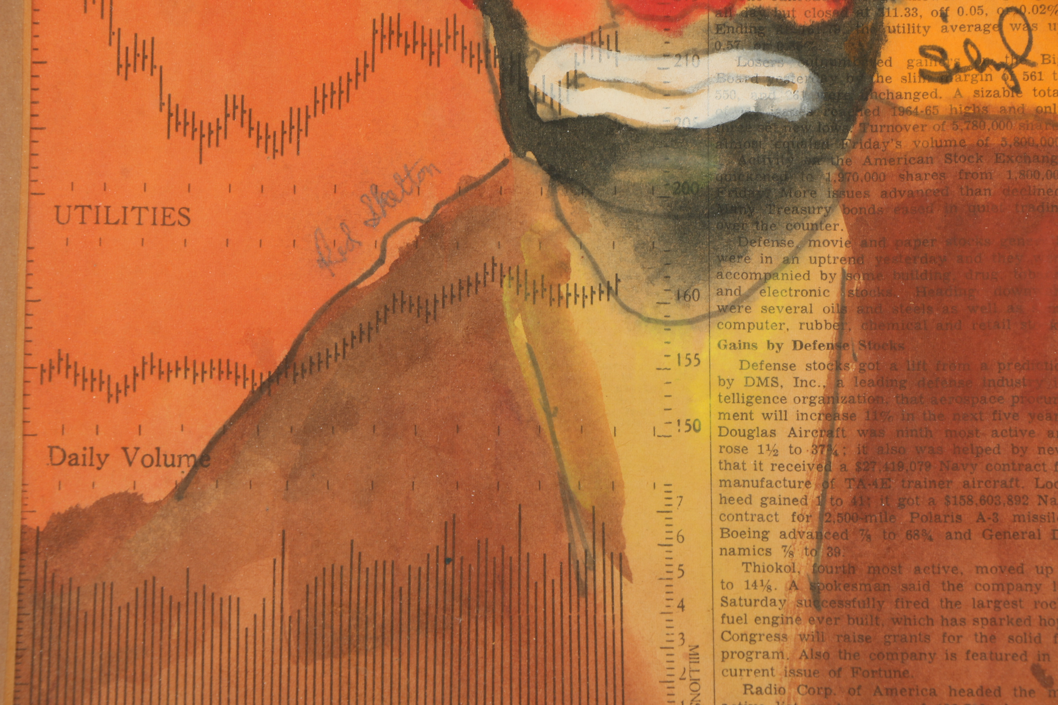 Red Skelton Mixed Media Painting of a Clown