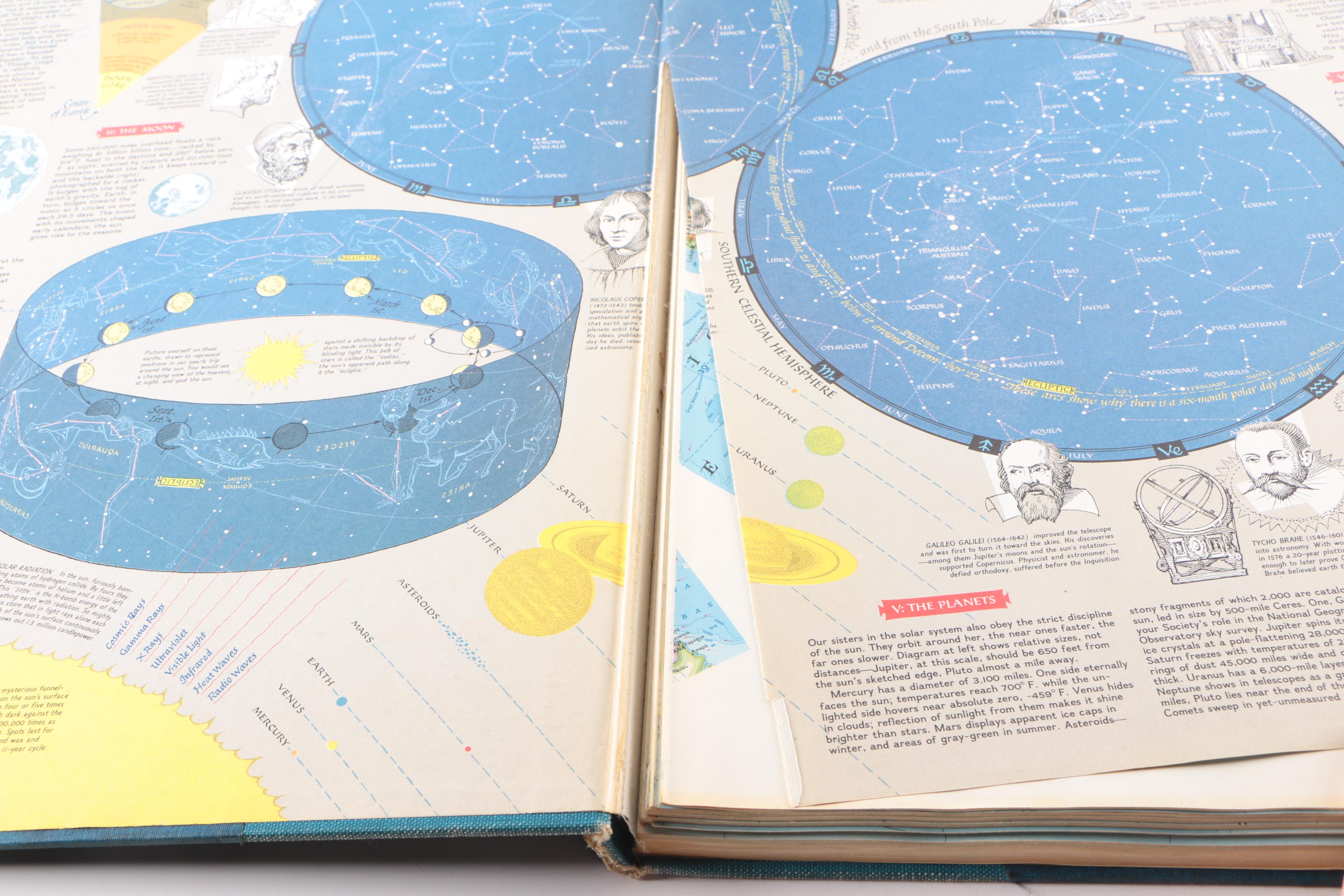 Atlases and Dictionary