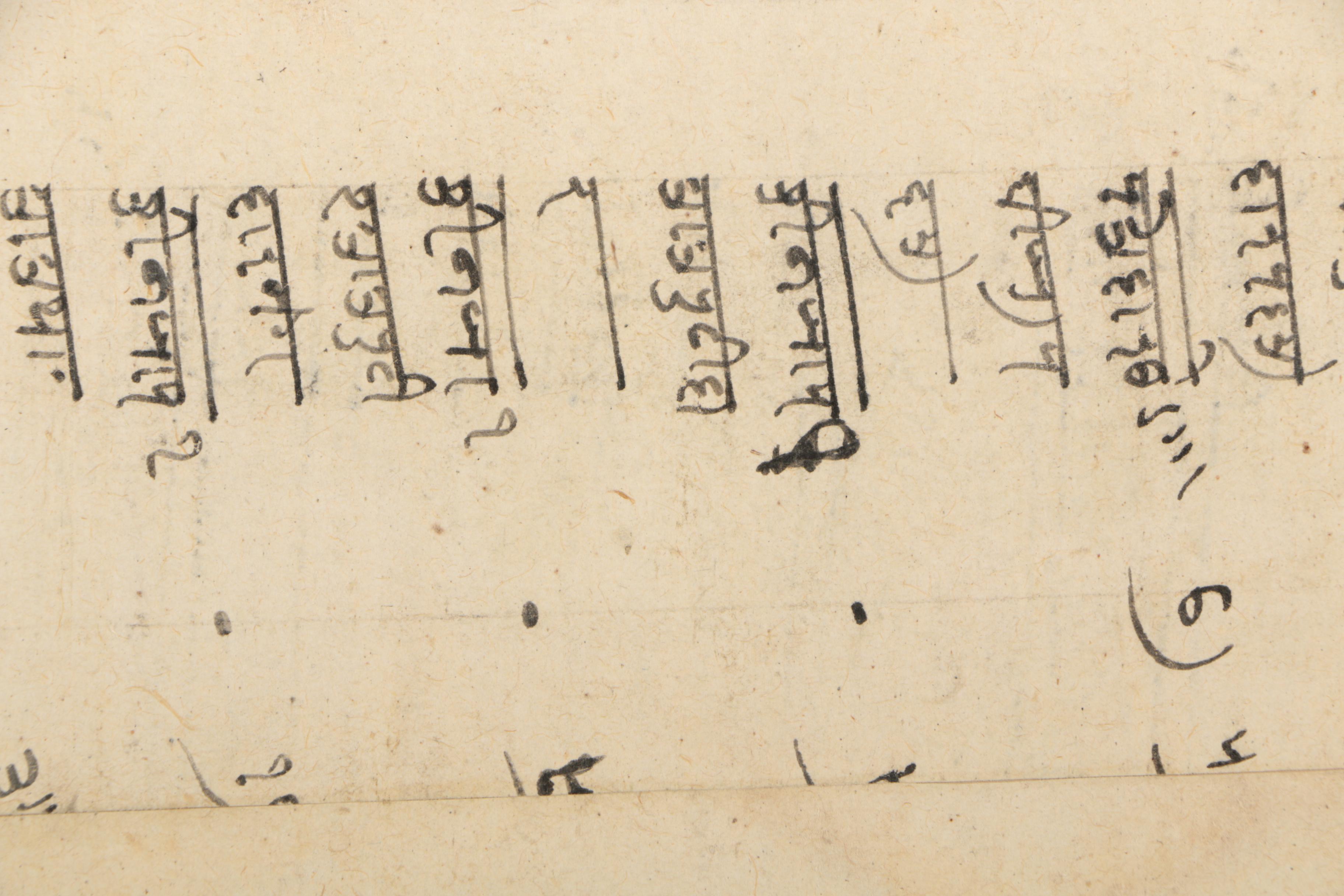 Fine Indian Watercolor Portraits