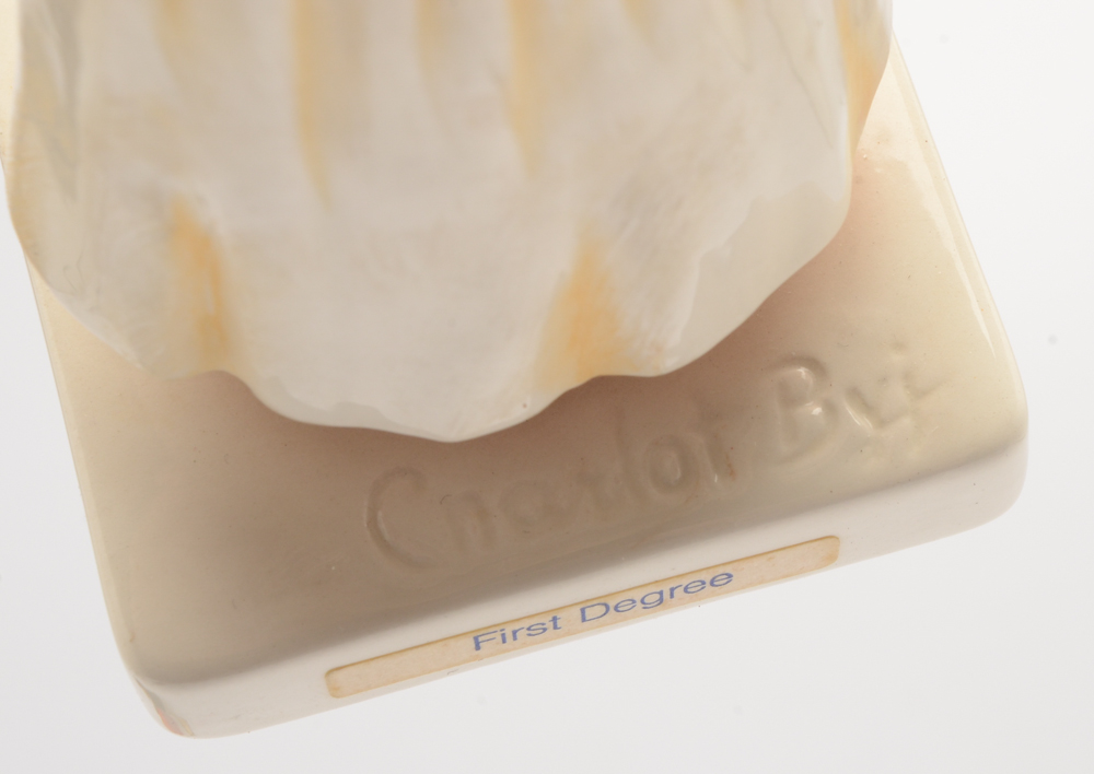 Vintage Goebel Figurines