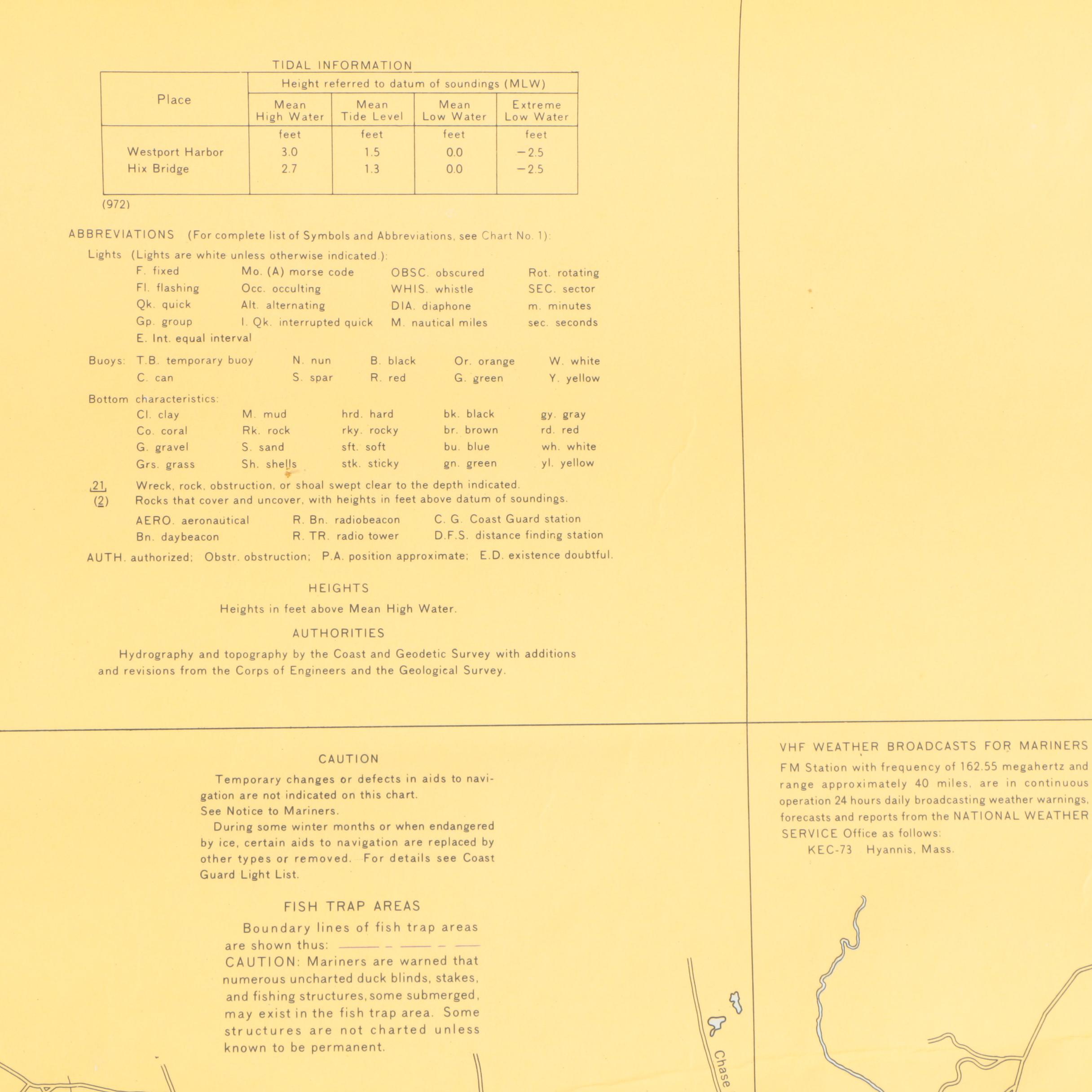 Vintage Nautical Chart of Westport River and Approaches