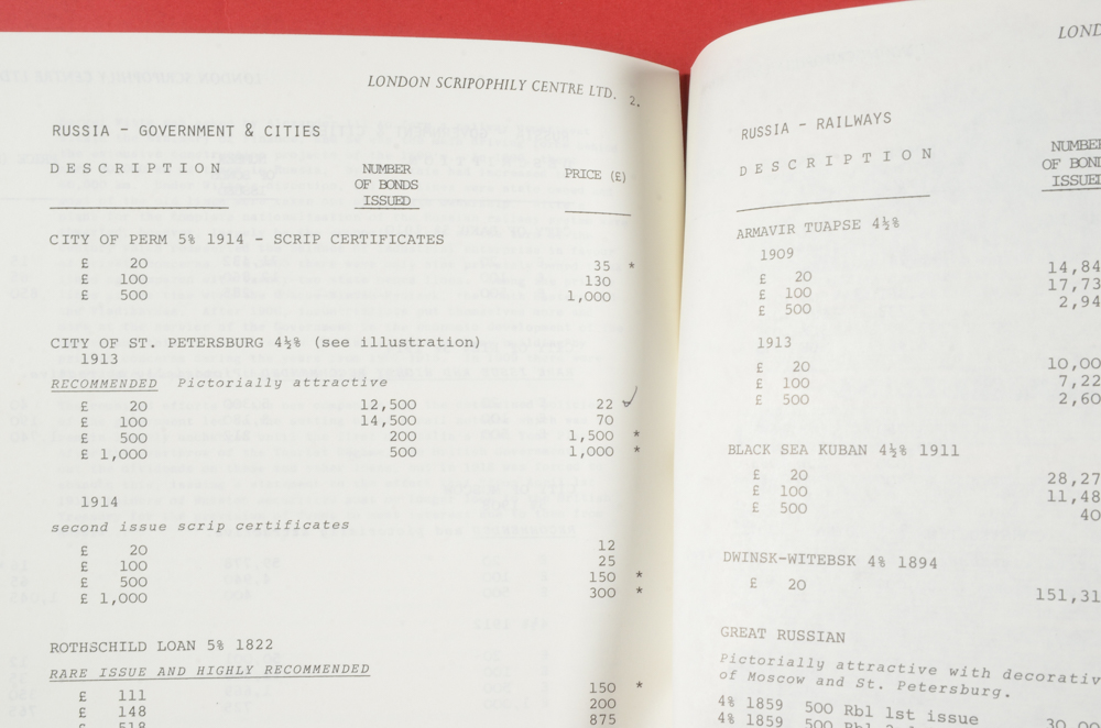 Album of Antique International Railroad Bonds