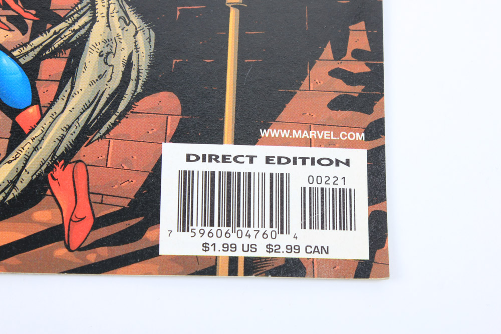 "Batgirl", "Catwoman", "Amazing Spider-Girl" and Other Female Lead Comics