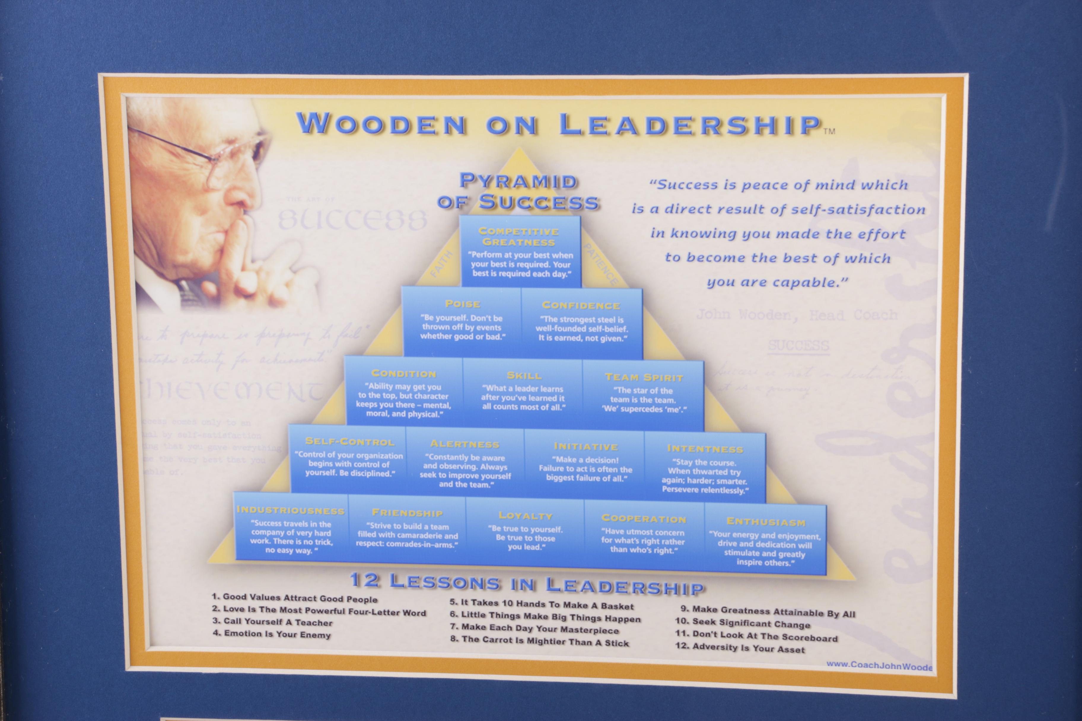 John Wooden Commemorative Plaque