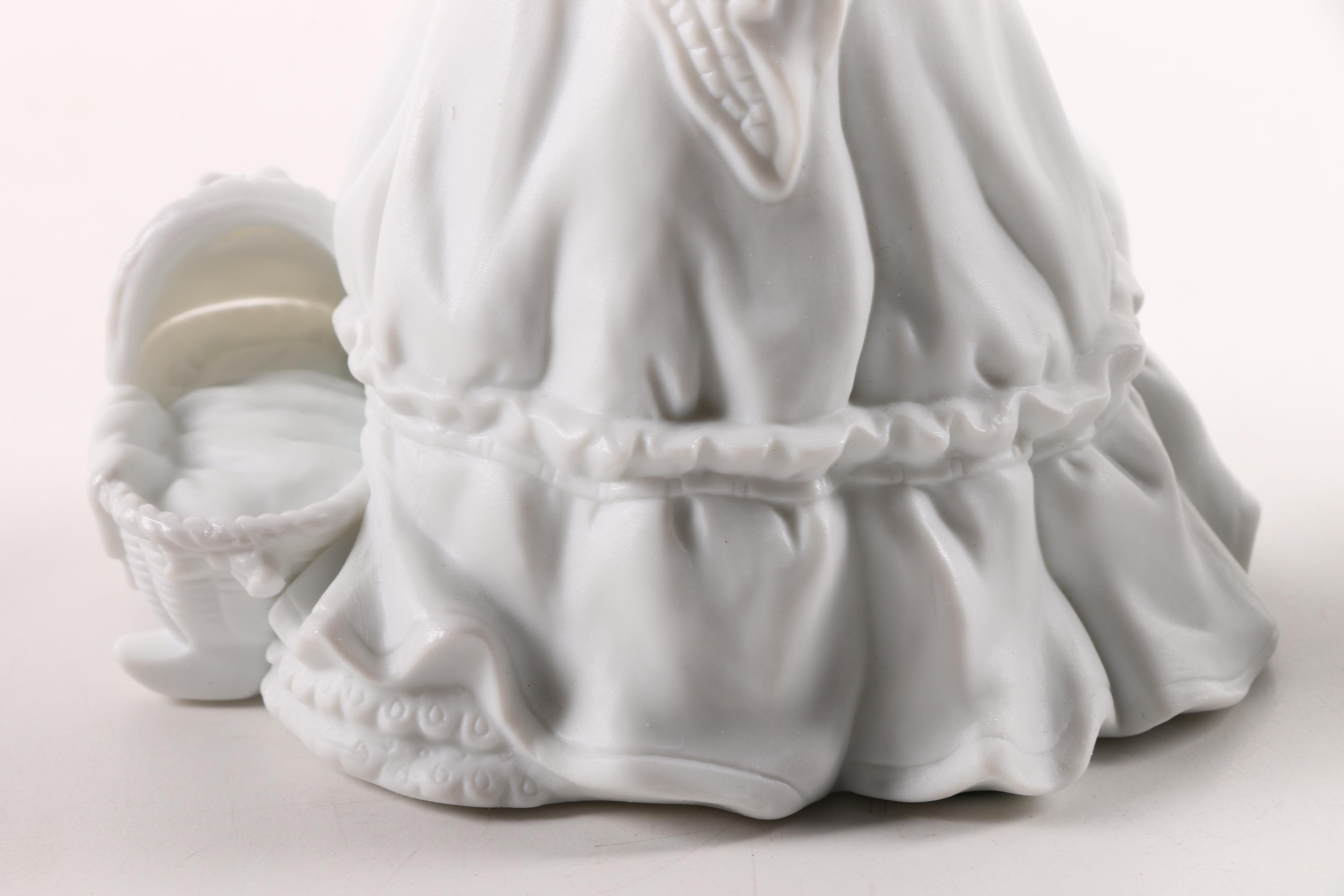 Department 56 Porcelain Figurines