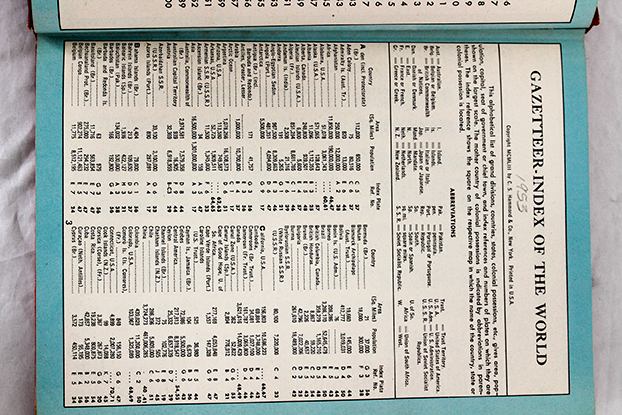Vintage Illuminated Globe with "Replogle World Atlas" Book