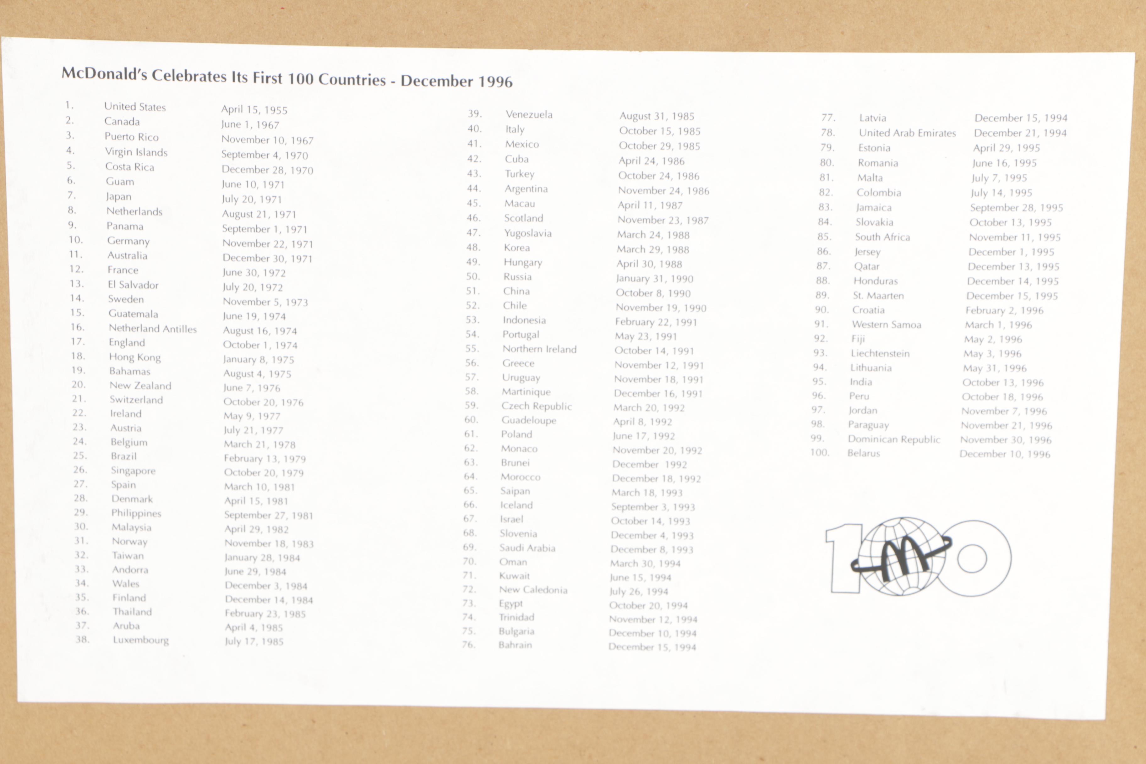 Framed Limited Edition 1996 McDonald's First 100 Countries Commemorative Pin Set