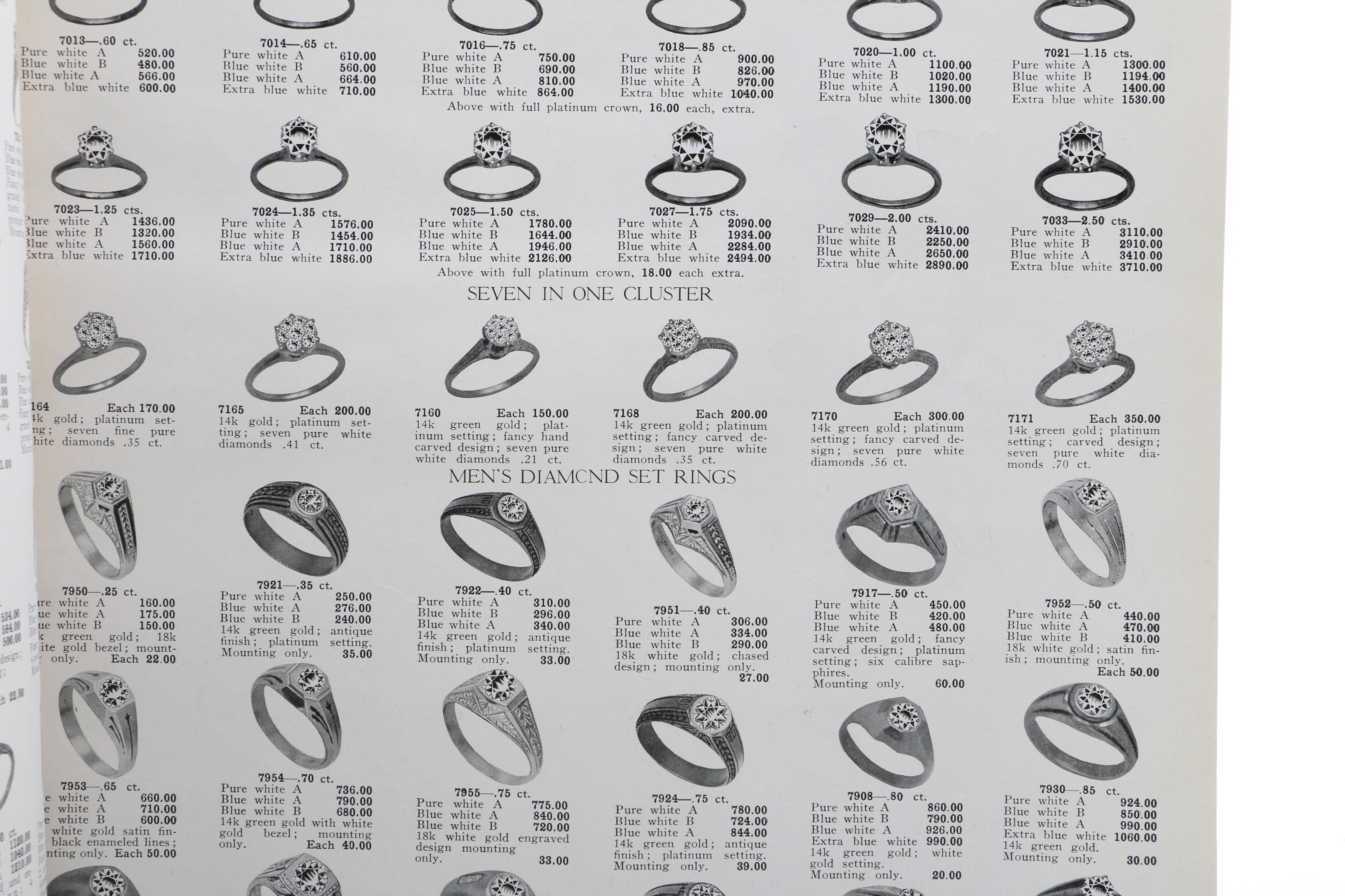 1923-1924 Marshall Field & Company Jewelry Catalogue and Counter Sales Book