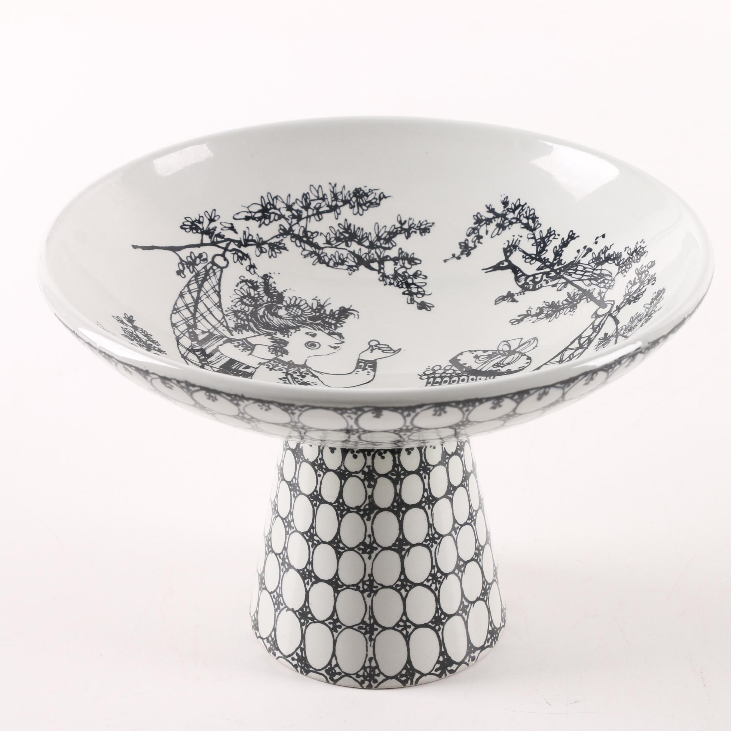 Bjørn Wiinblad "Pralinè" Ceramic Compote for Nymolle