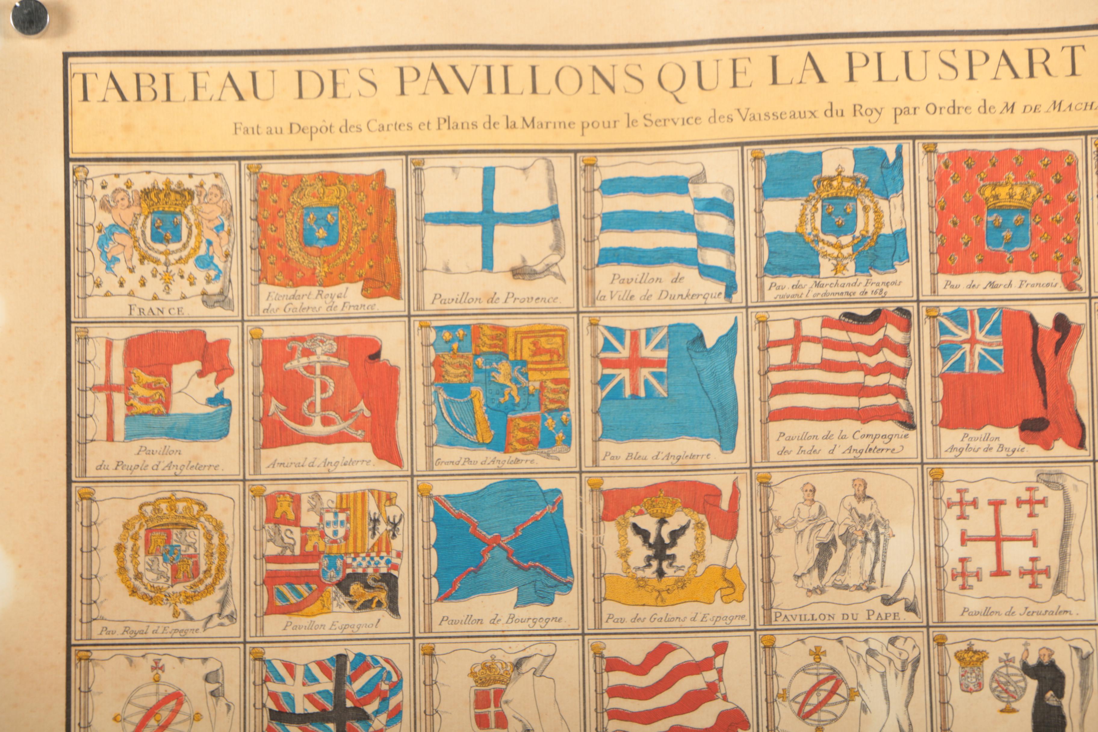 Engraving of Atlas Map of Baltic States and Engraving of World Flags