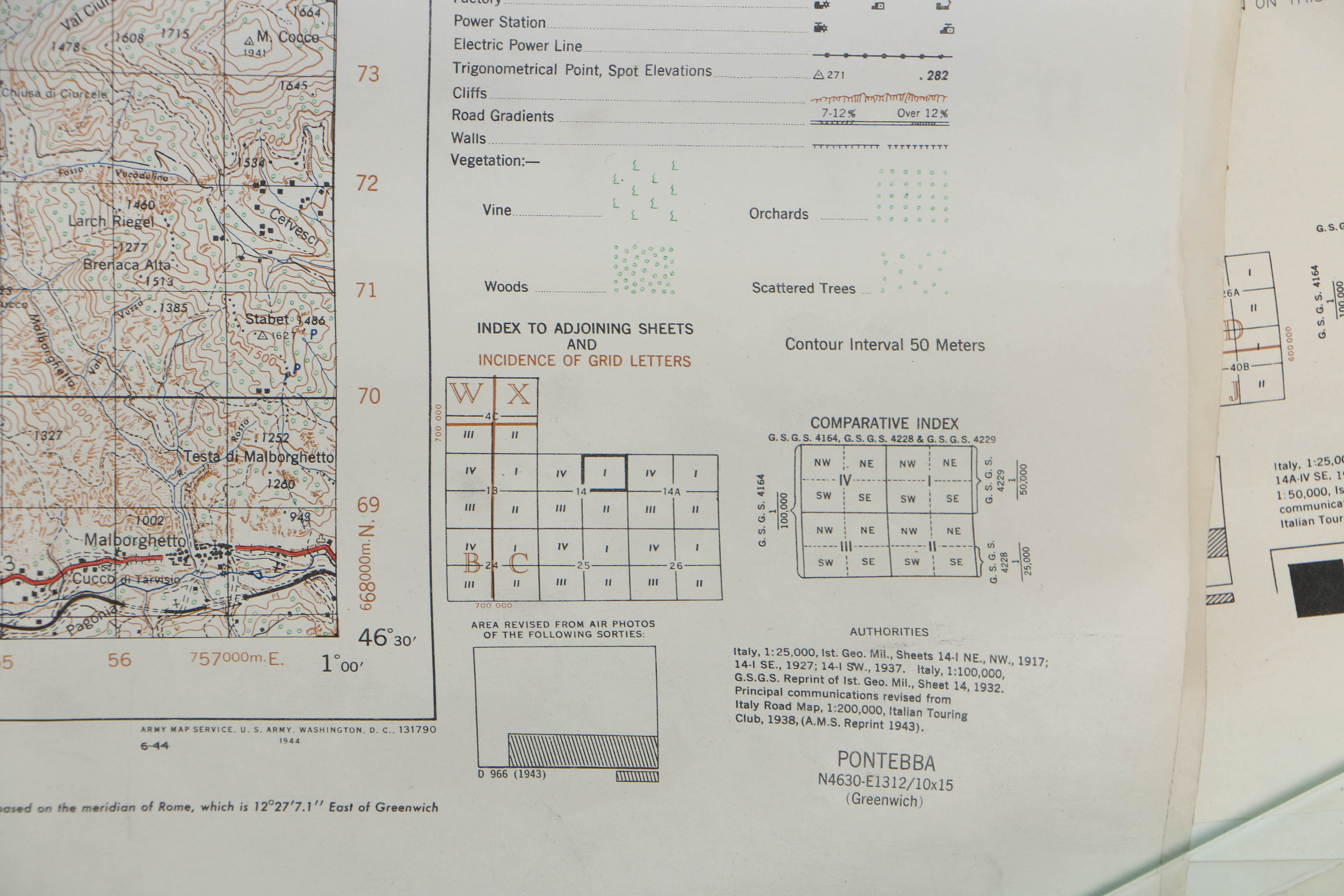 WWII Era Military Issue Maps