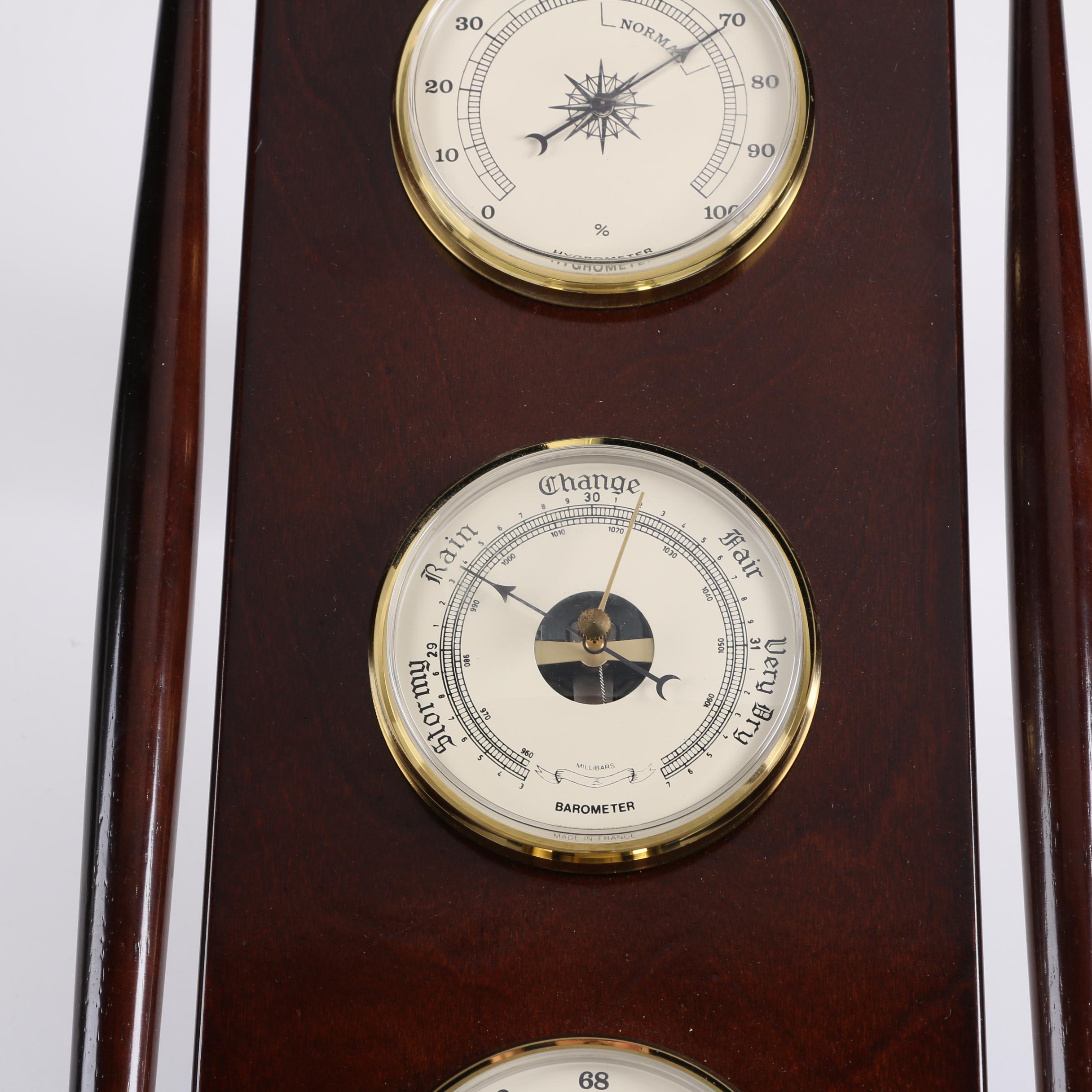 Bombay Company Wall Weather Station