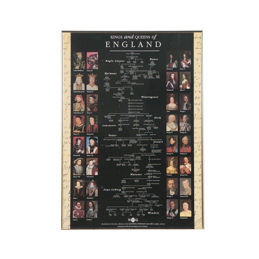 Offset Lithograph Poster of the Kings and Queens of England