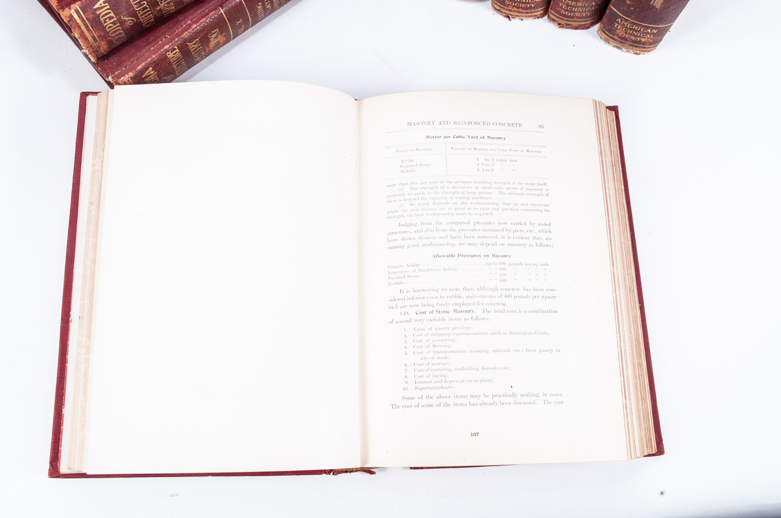 1907 Ten-Volume "Encyclopedia of Architecture Carpentry and Building"