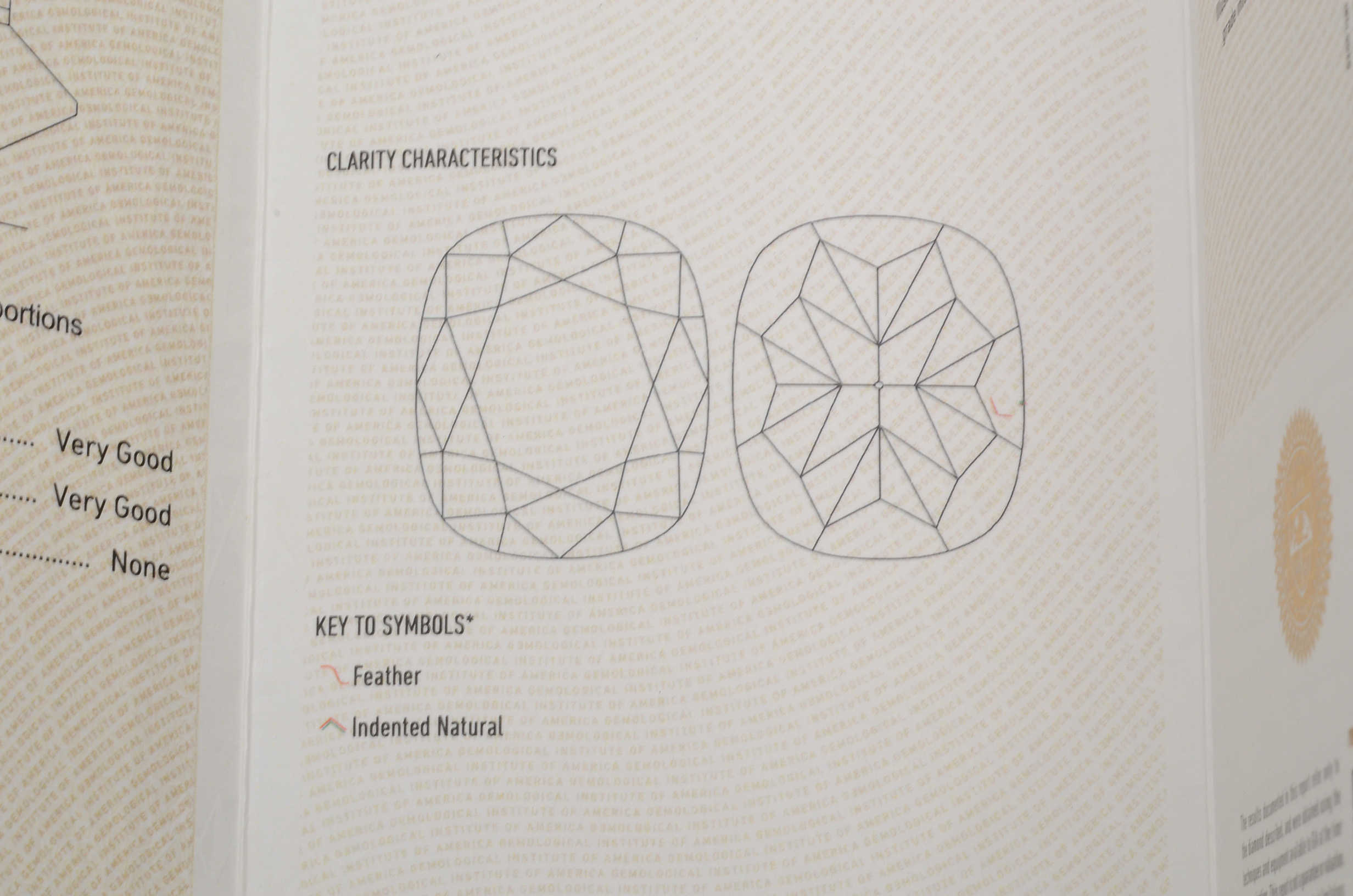 14K Yellow Gold 1.48 CTW Diamond Ring with GIA Certificate