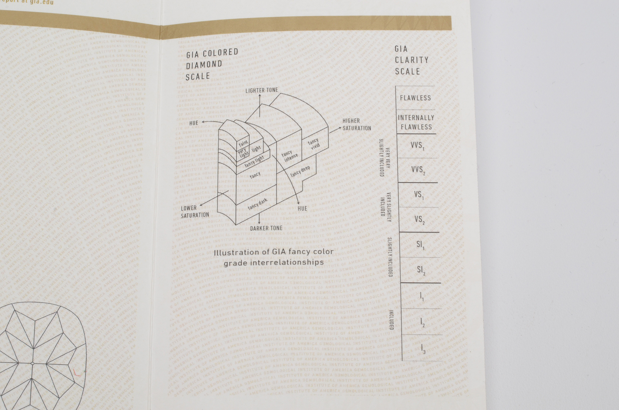 14K Yellow Gold 1.48 CTW Diamond Ring with GIA Certificate