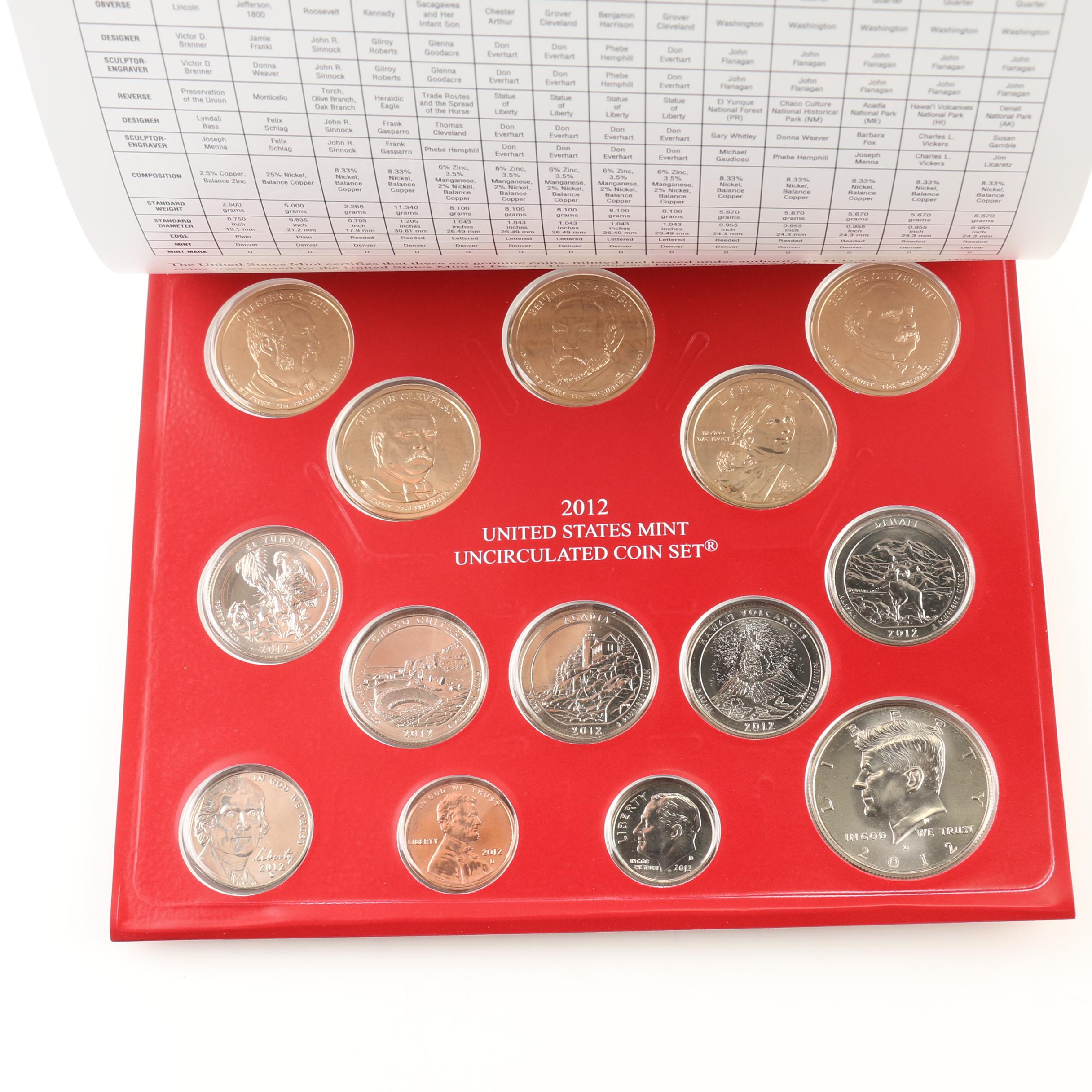 2012 U.S. Mint Uncirculated Set