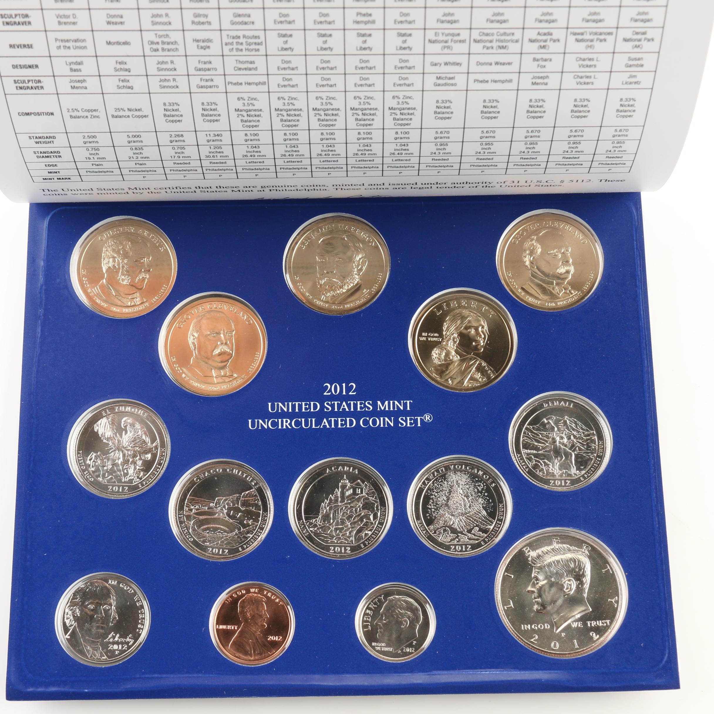 2012 U.S. Mint Uncirculated Set