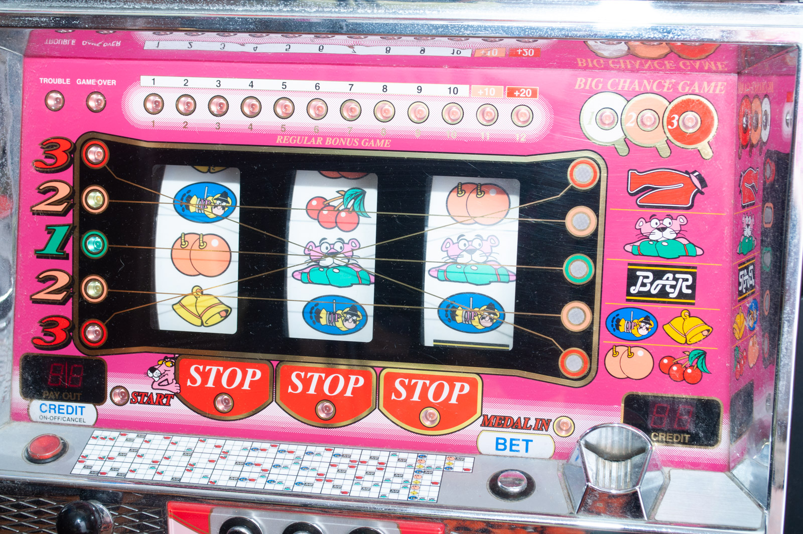 1995 Yamasa "Pink Panther" Slot Machine