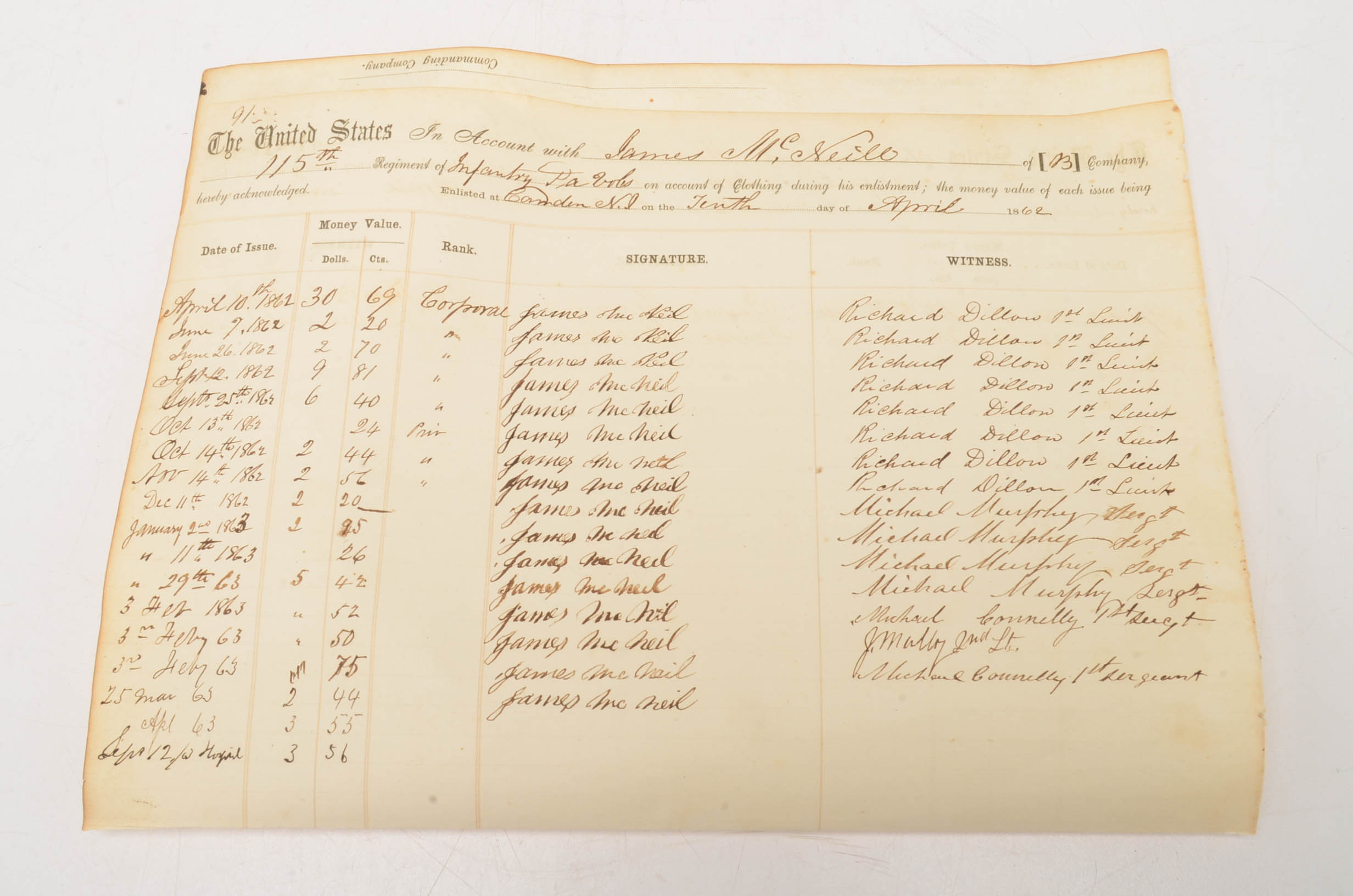 1862 Civil War Enlistment Paper with a Newspaper