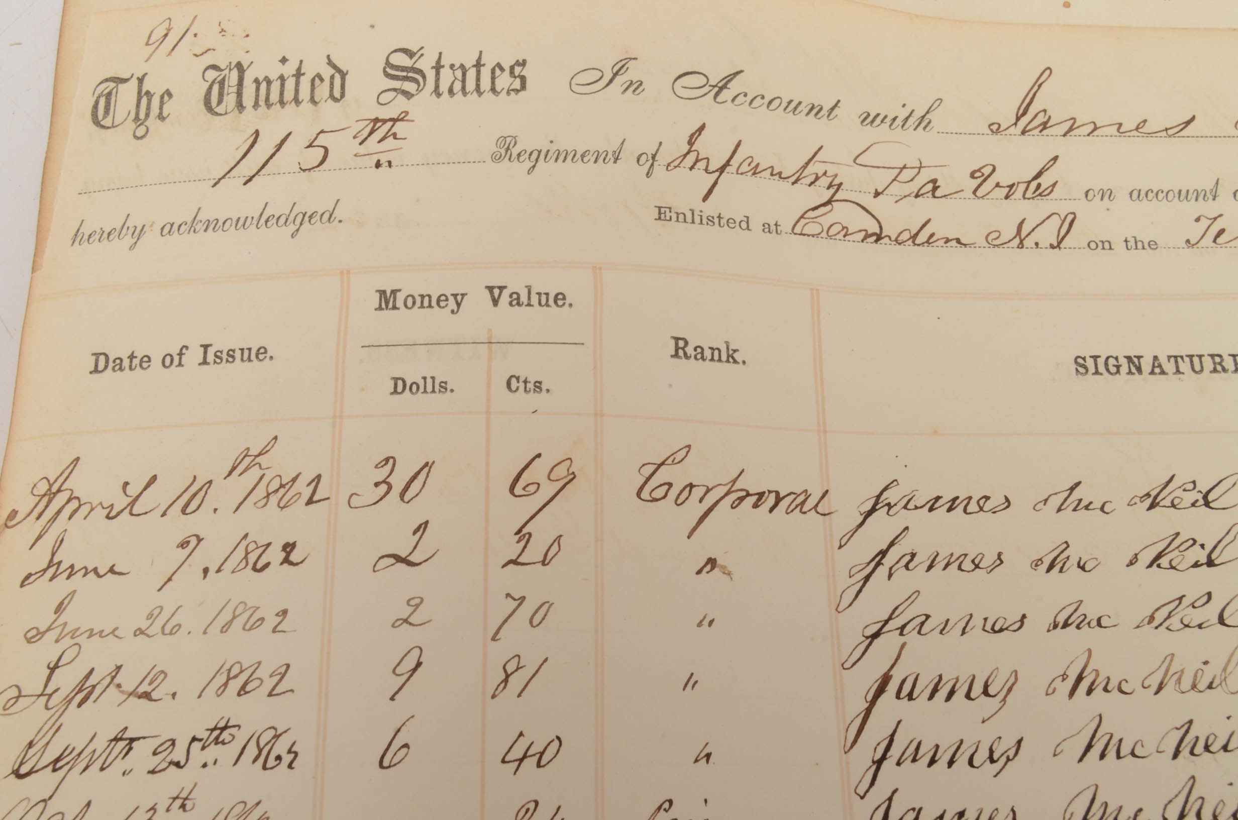 1862 Civil War Enlistment Paper with a Newspaper