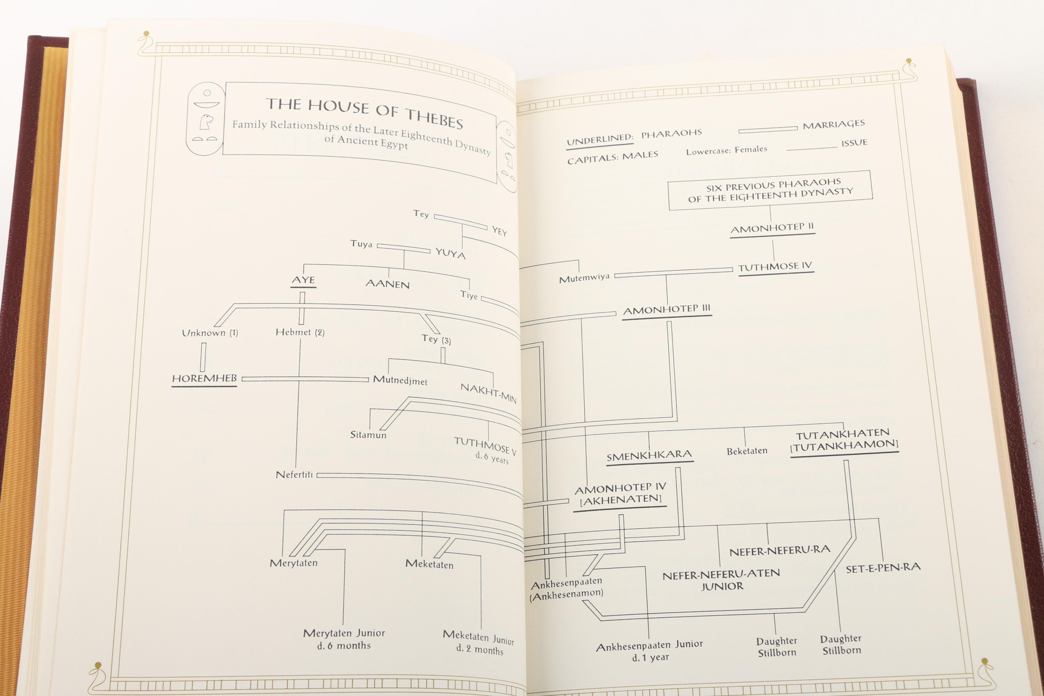Franklin Library Books Including Keats, Eliot and Saint Augustine