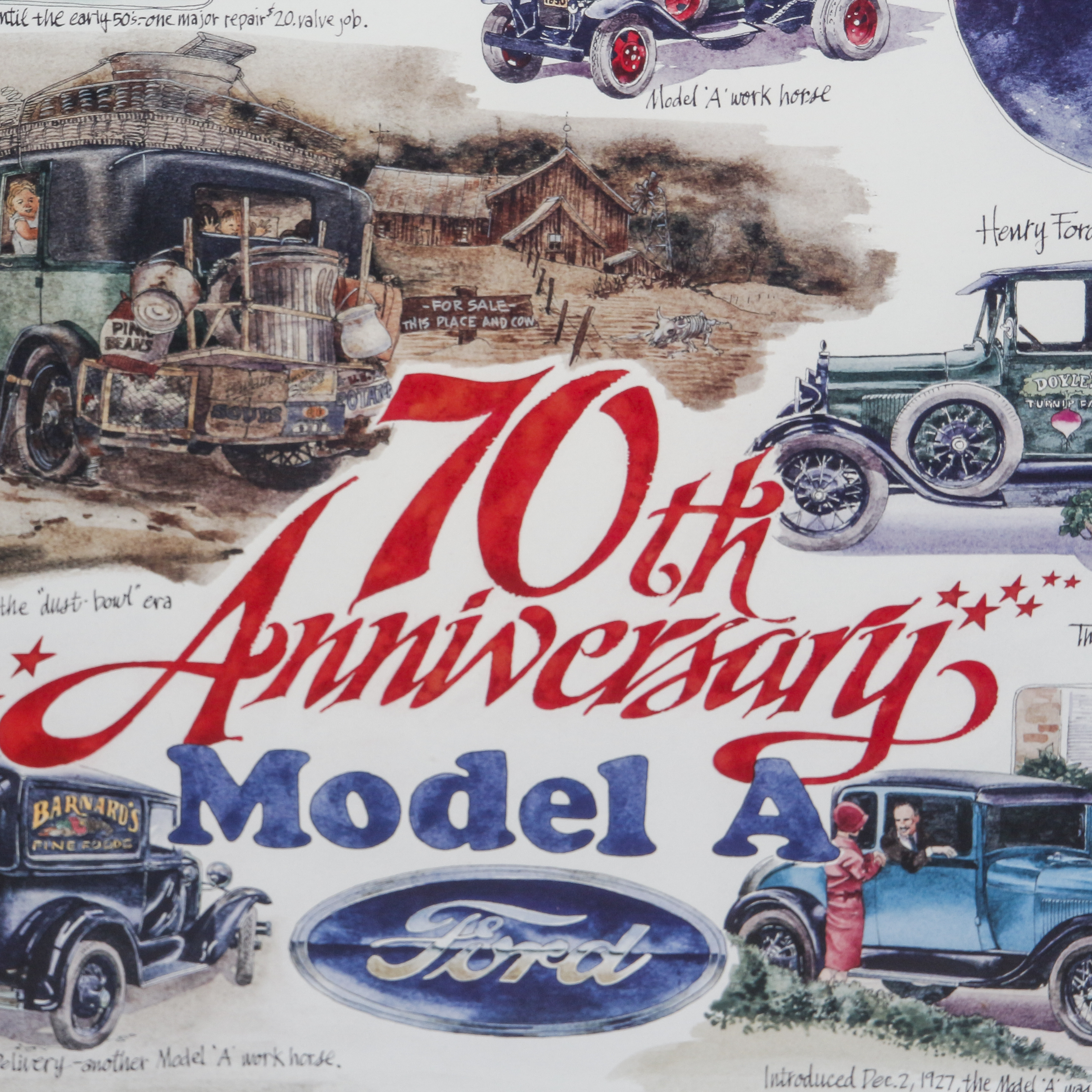 Ford 70th Anniversary Model A Poster