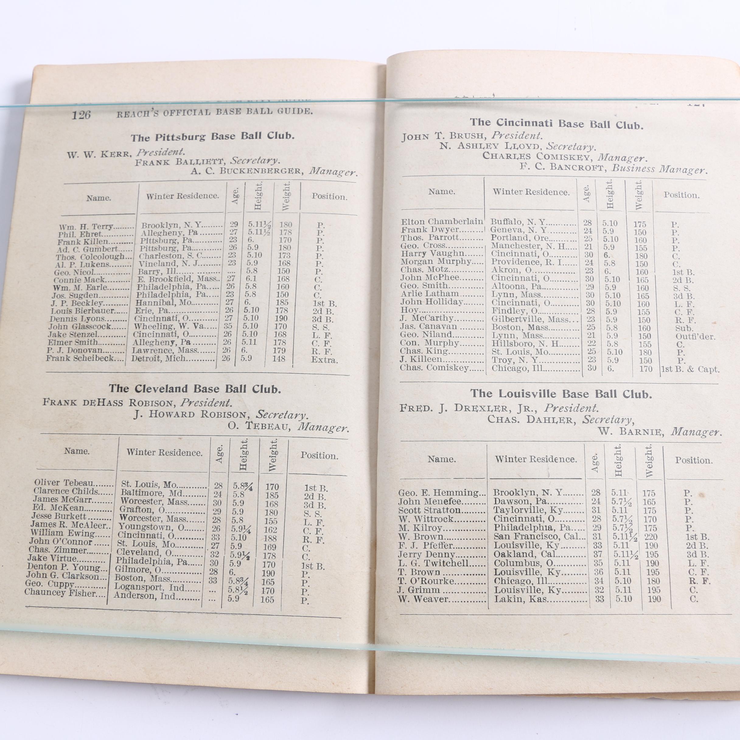 "Reach's Official Base Ball Guide for 1894"