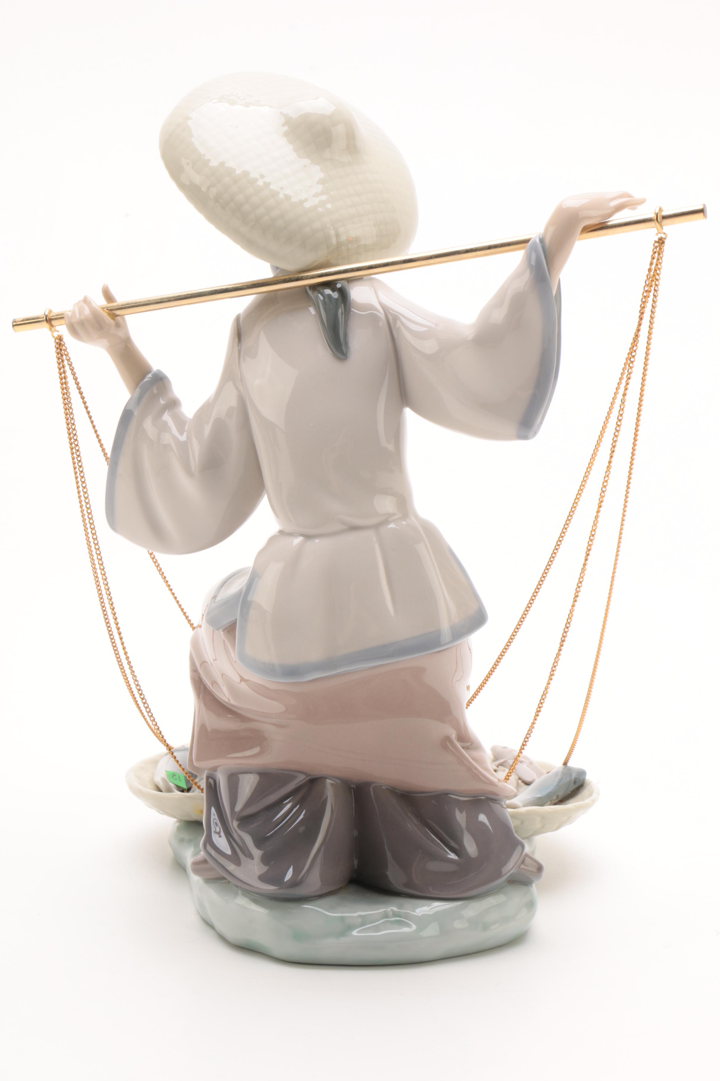 Vintage Lladró "Chinese In the Market" Porcelain Figurine